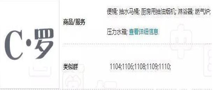 【商标注册】我们都知道世界杯到来,使得更多的球星们商业价值更加出众(图2) C罗商标注册