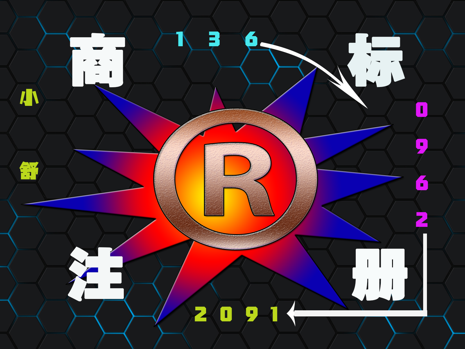 国内商标申请必备条件及禁止条件(图1)