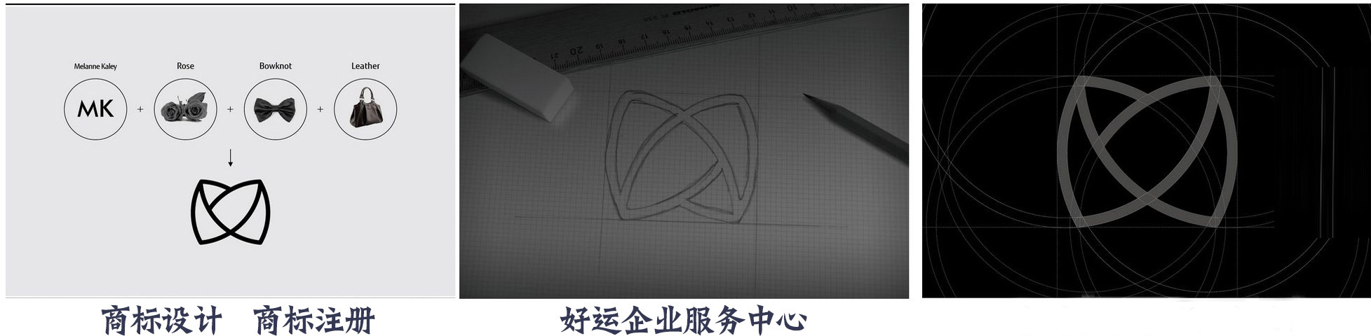 深圳商标名称与深圳注册公司名称的区别在哪?(图2) 深圳商标名称,深圳注册公司名称,好运国际集团