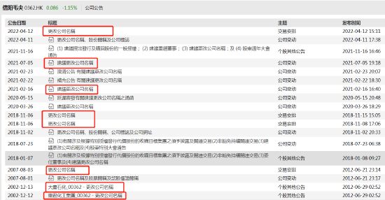 【企好运创业知识】信阳毛尖又改名！不断改名有何用意？(图4)
