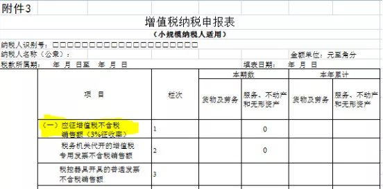 【企好运创业知识】收款必须开发票吗？这三种收款业务完全不需要！(图3)