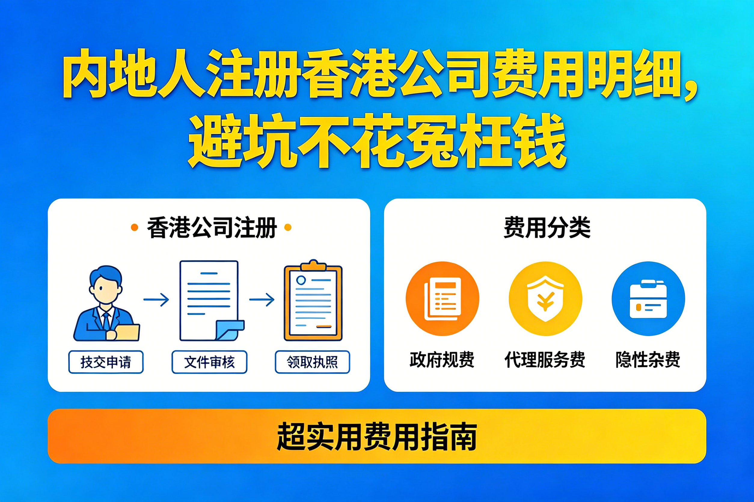 内地人注册香港公司费用明细，避坑不花冤枉钱(图1)
