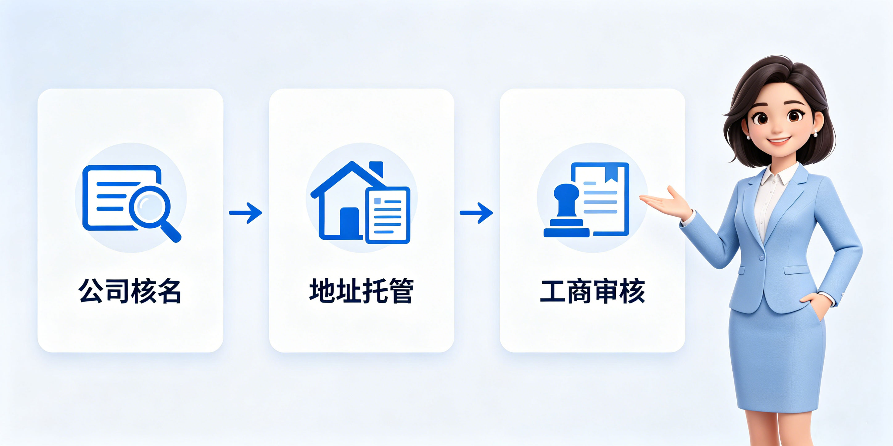 无海南地址无员工，能注册海南公司吗？(图3)