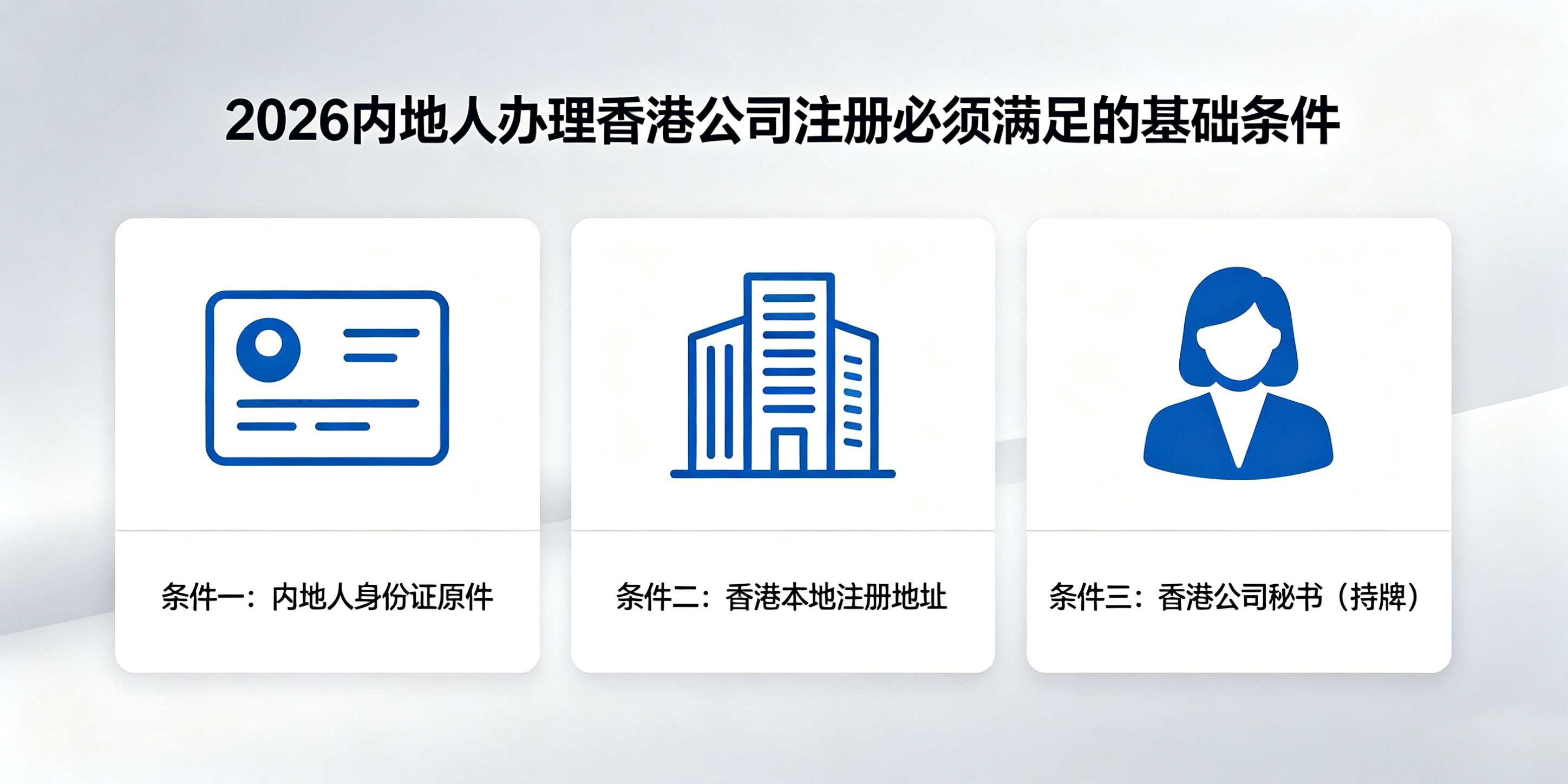 2026香港公司注册流程是什么?内地人注册条件一览(图2) 2026香港公司注册流程是什么?内地人注册条件一览(图2)