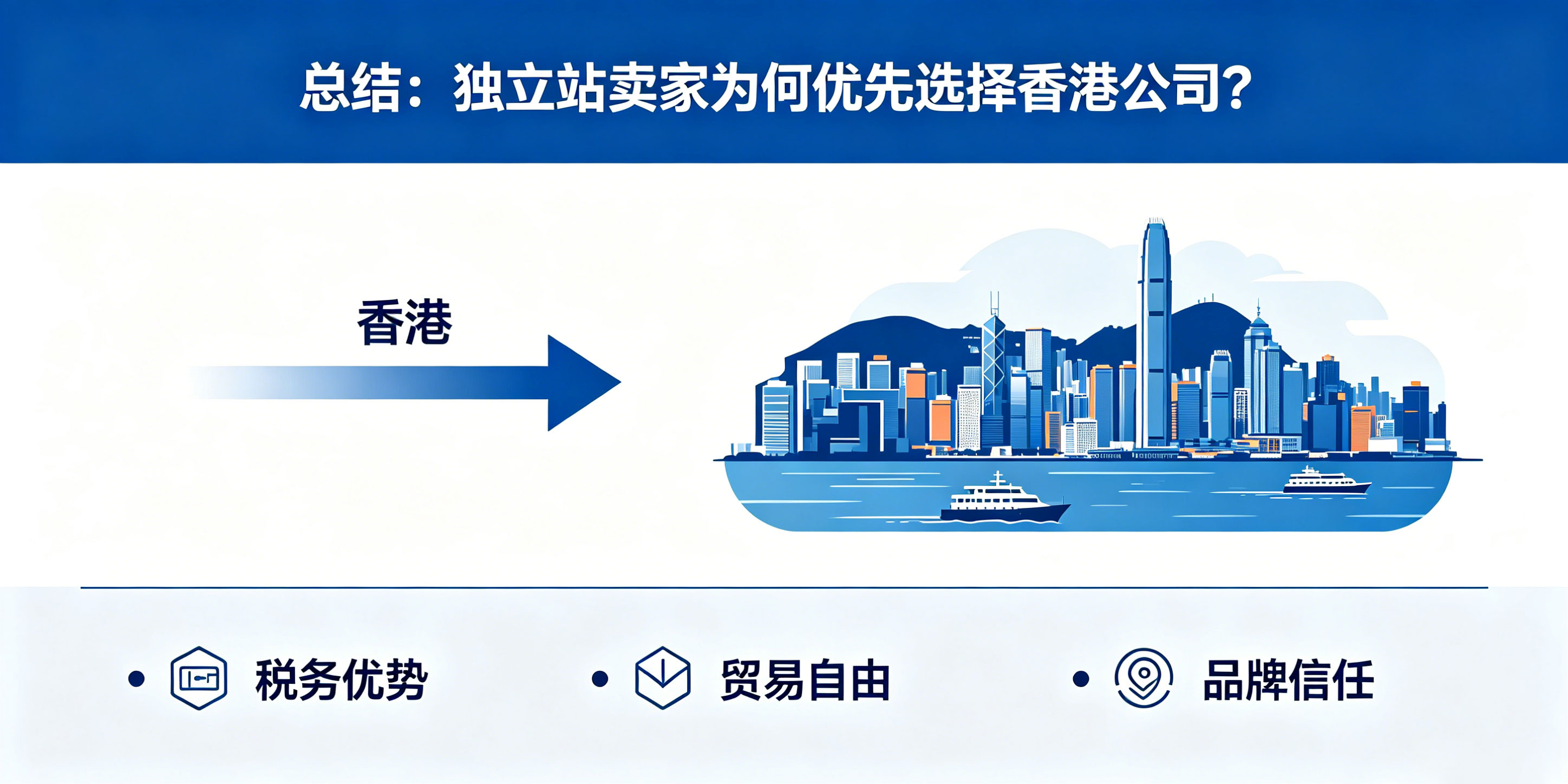 做独立站注册香港公司有什么好处?核心聚焦税务优势(图3) 做独立站注册香港公司有什么好处?核心聚焦税务优势(图3)