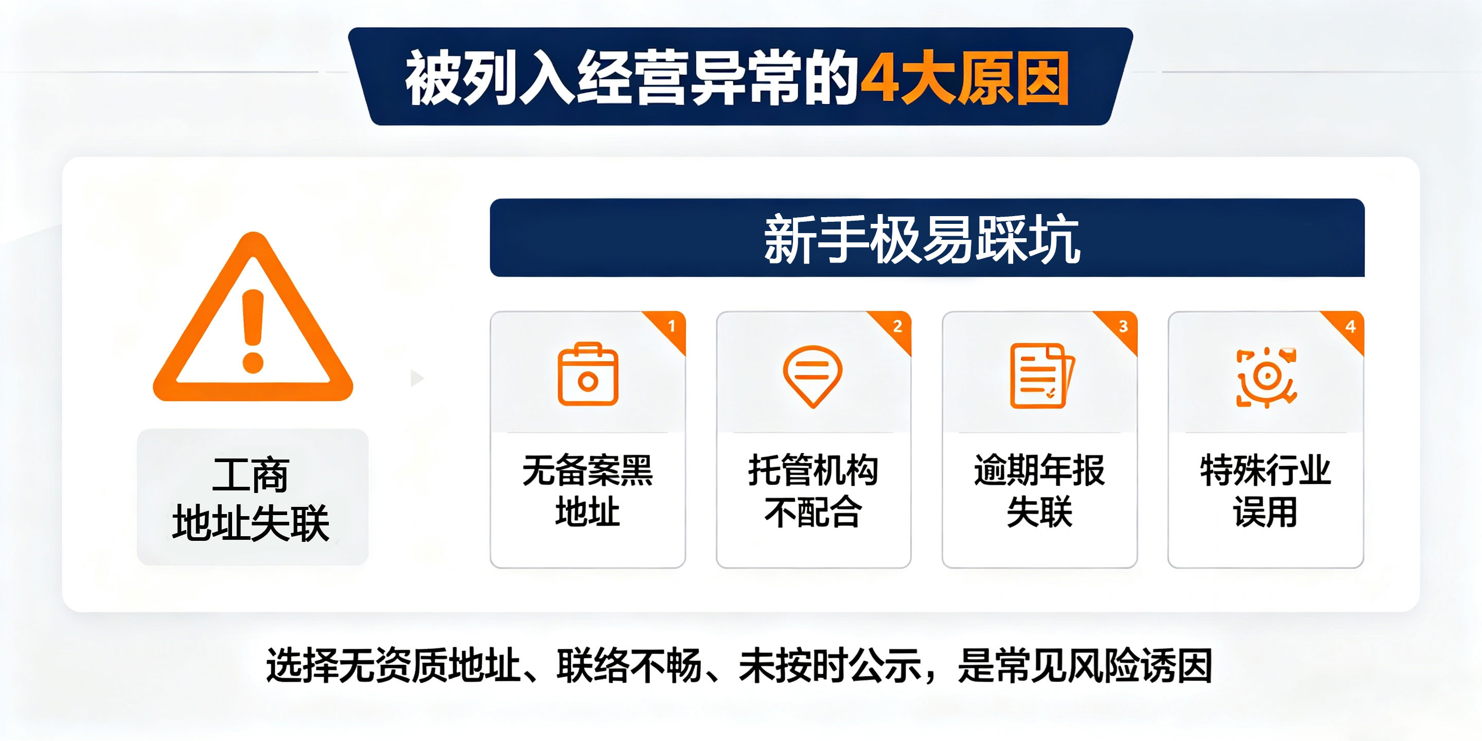 海南虚拟地址注册公司靠谱吗？会不会被列入经营异常？(图4)