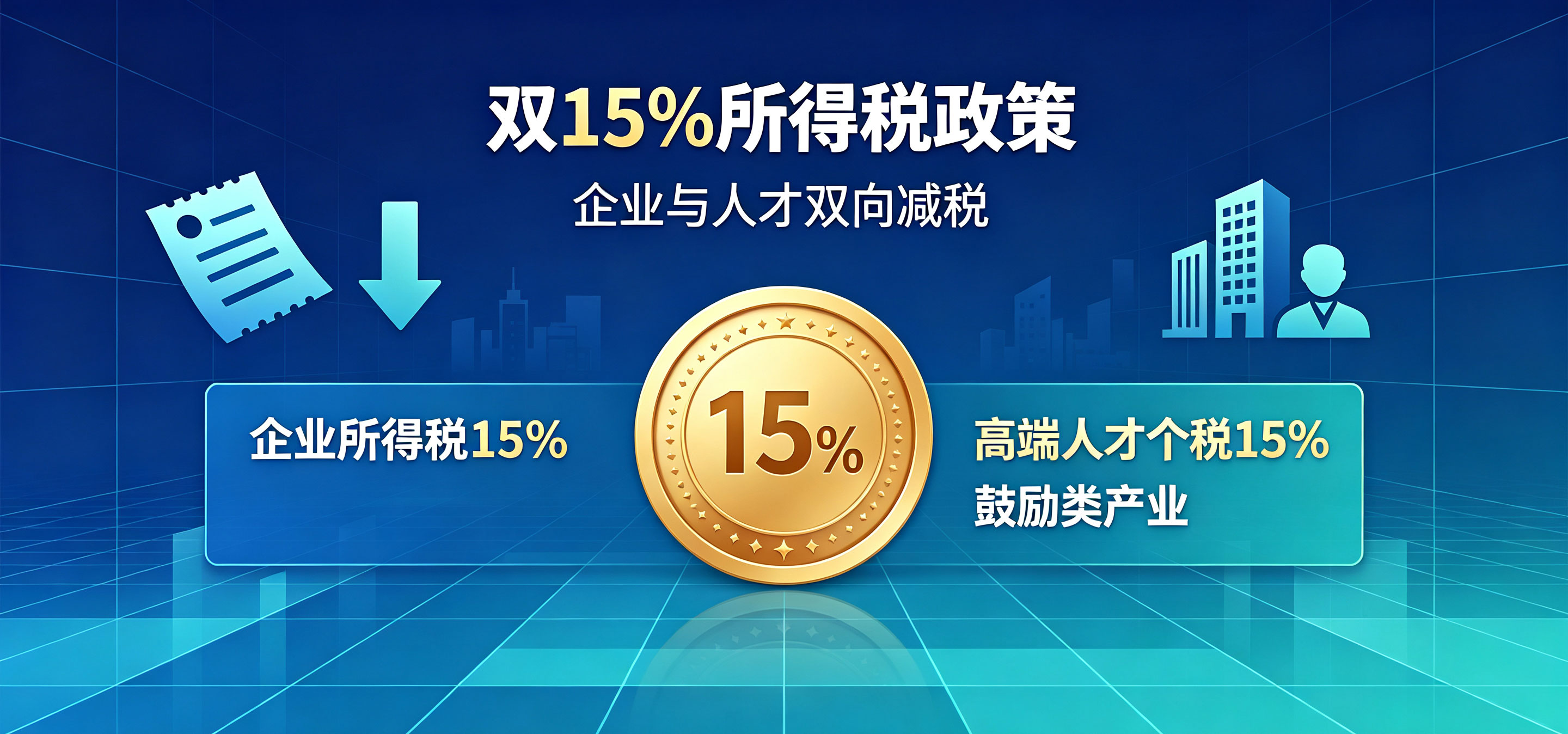 海南注册公司有什么扶持政策?哪些行业红利最大?(图2) 海南注册公司有什么扶持政策?哪些行业红利最大?(图2)
