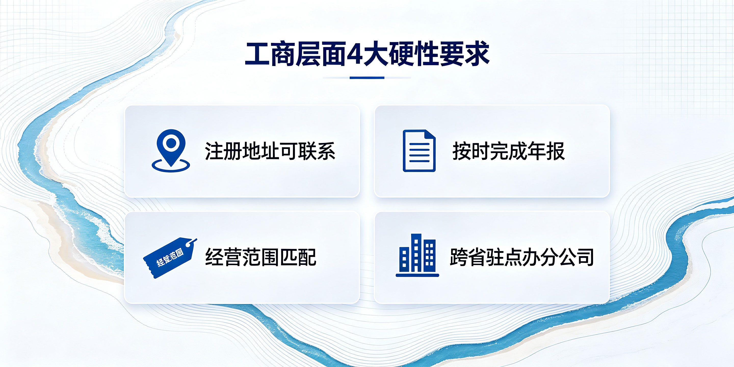 海南公司注册后可以异地经营吗?合规要求全梳理(图2) 海南公司注册后可以异地经营吗?合规要求全梳理(图2)