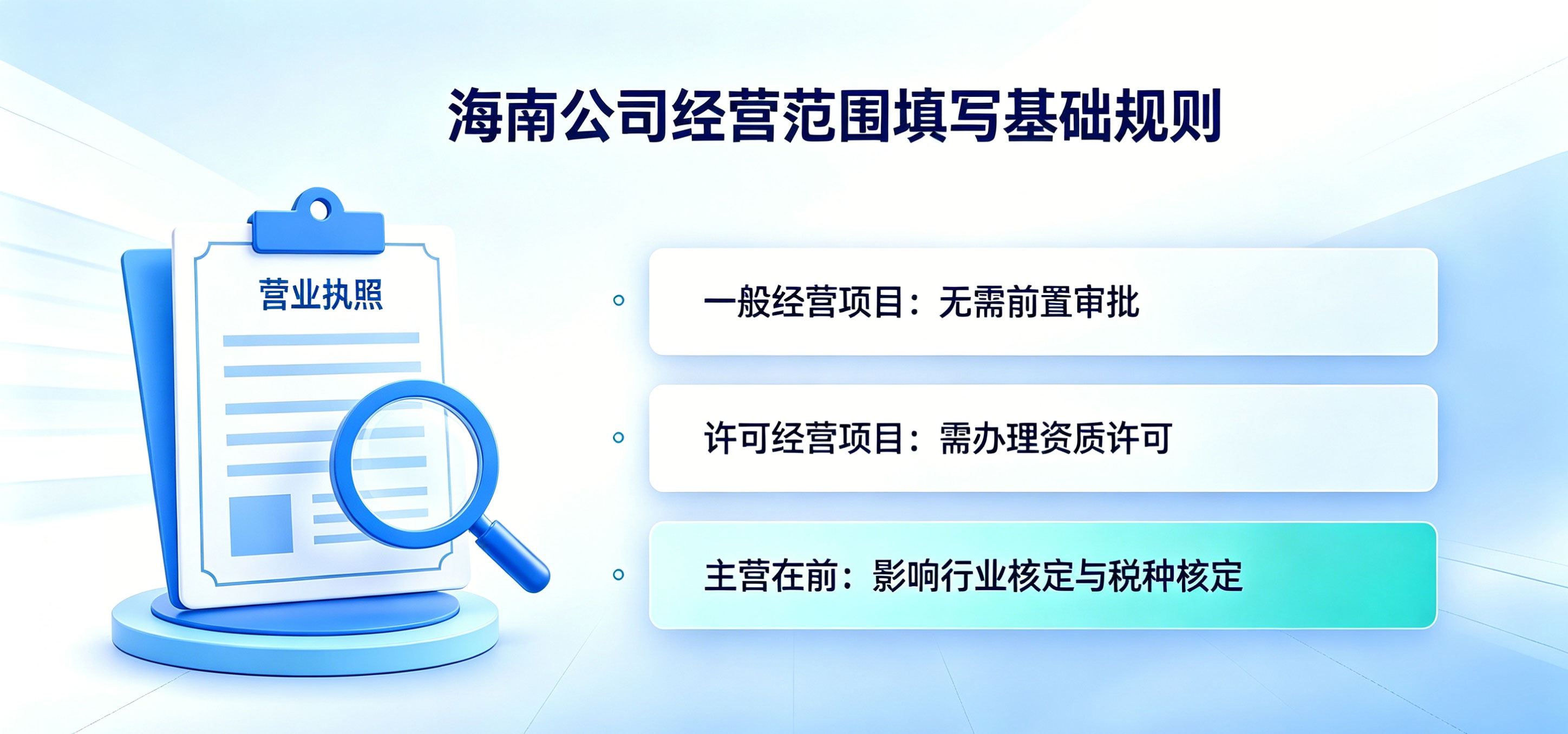 海南公司经营范围怎么填写?写错了会有哪些经营风险?(图2) 海南公司经营范围怎么填写?写错了会有哪些经营风险?(图2)