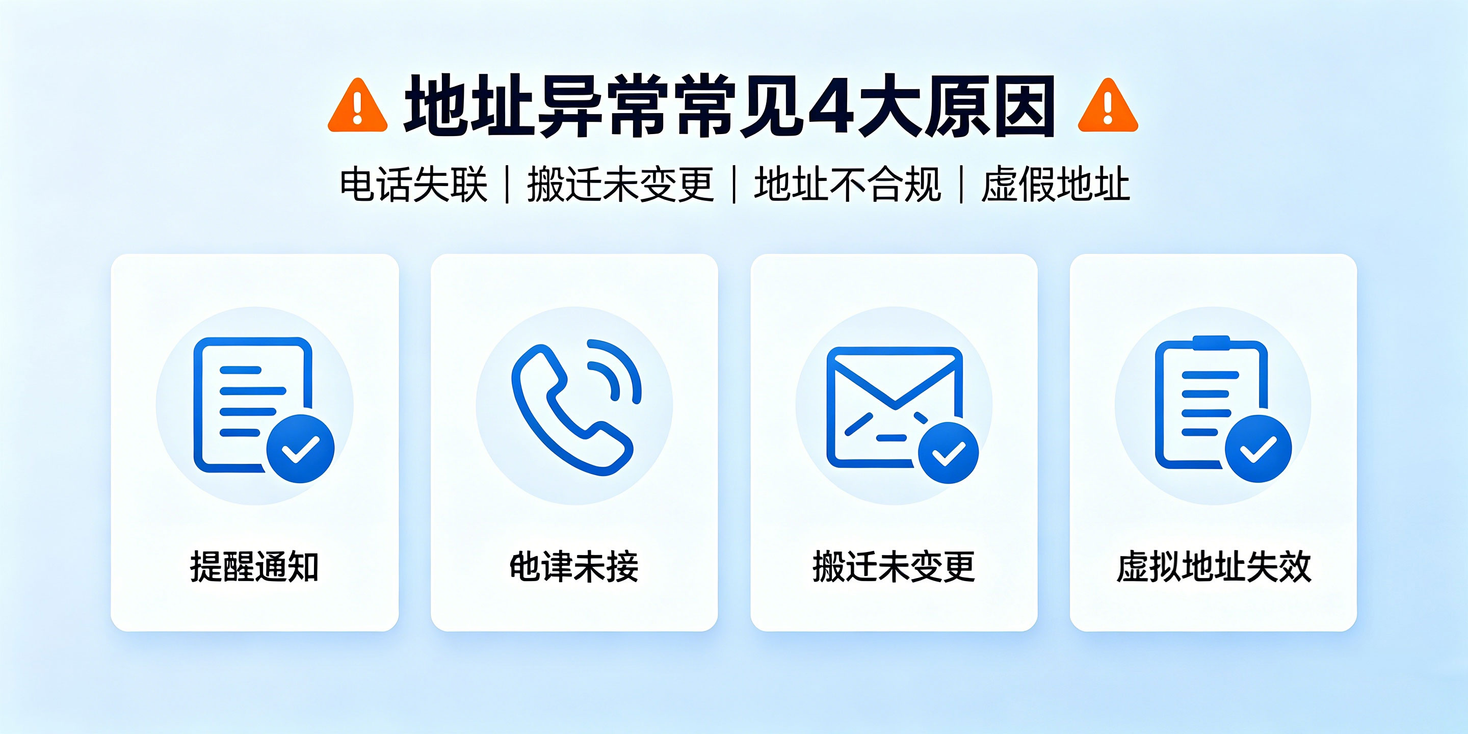 海南公司注册地址怎么核验？地址异常如何解除？(图2)