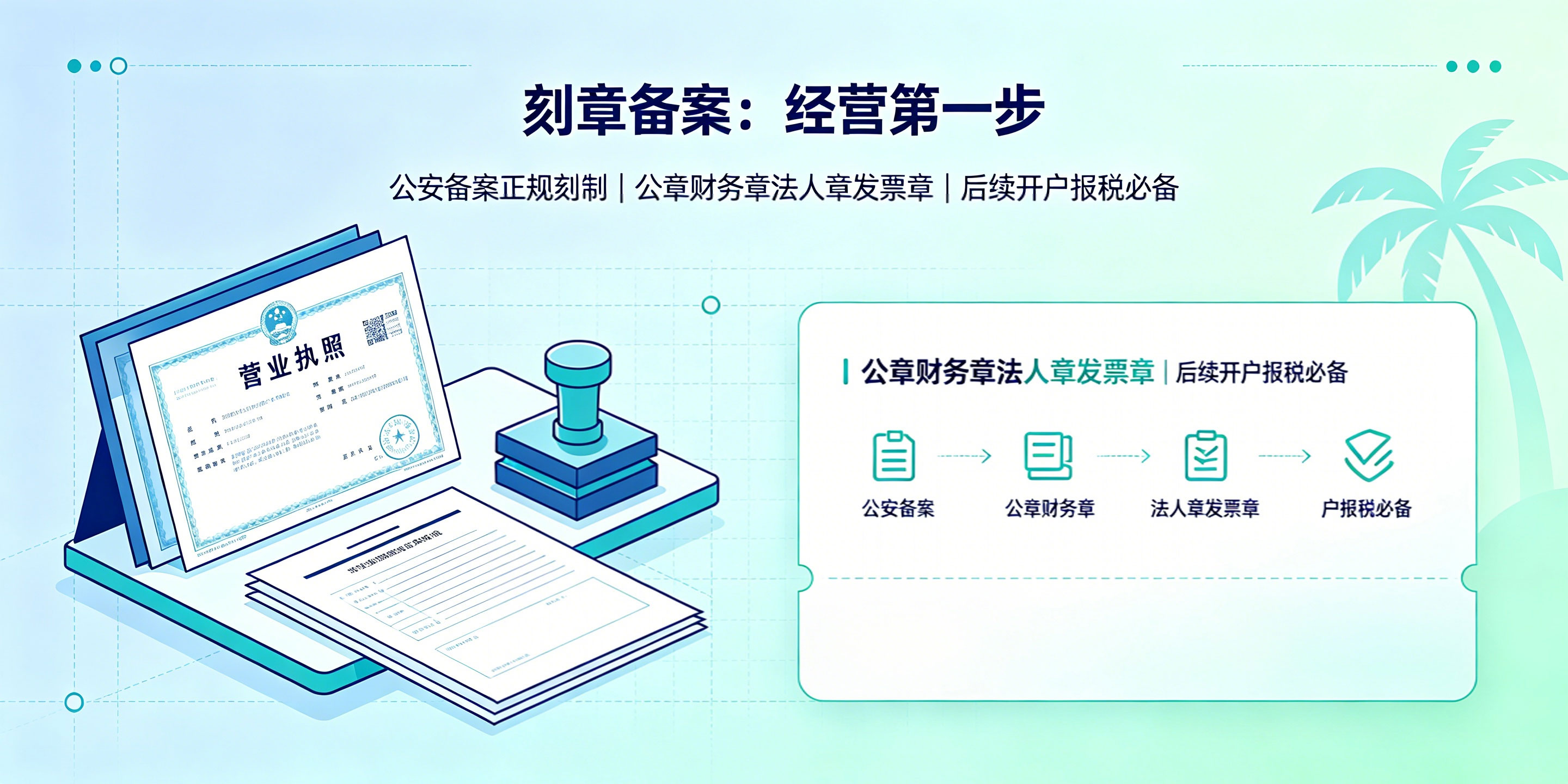 海南公司注册成功后还要办哪些手续？开户报税流程详解(图2)