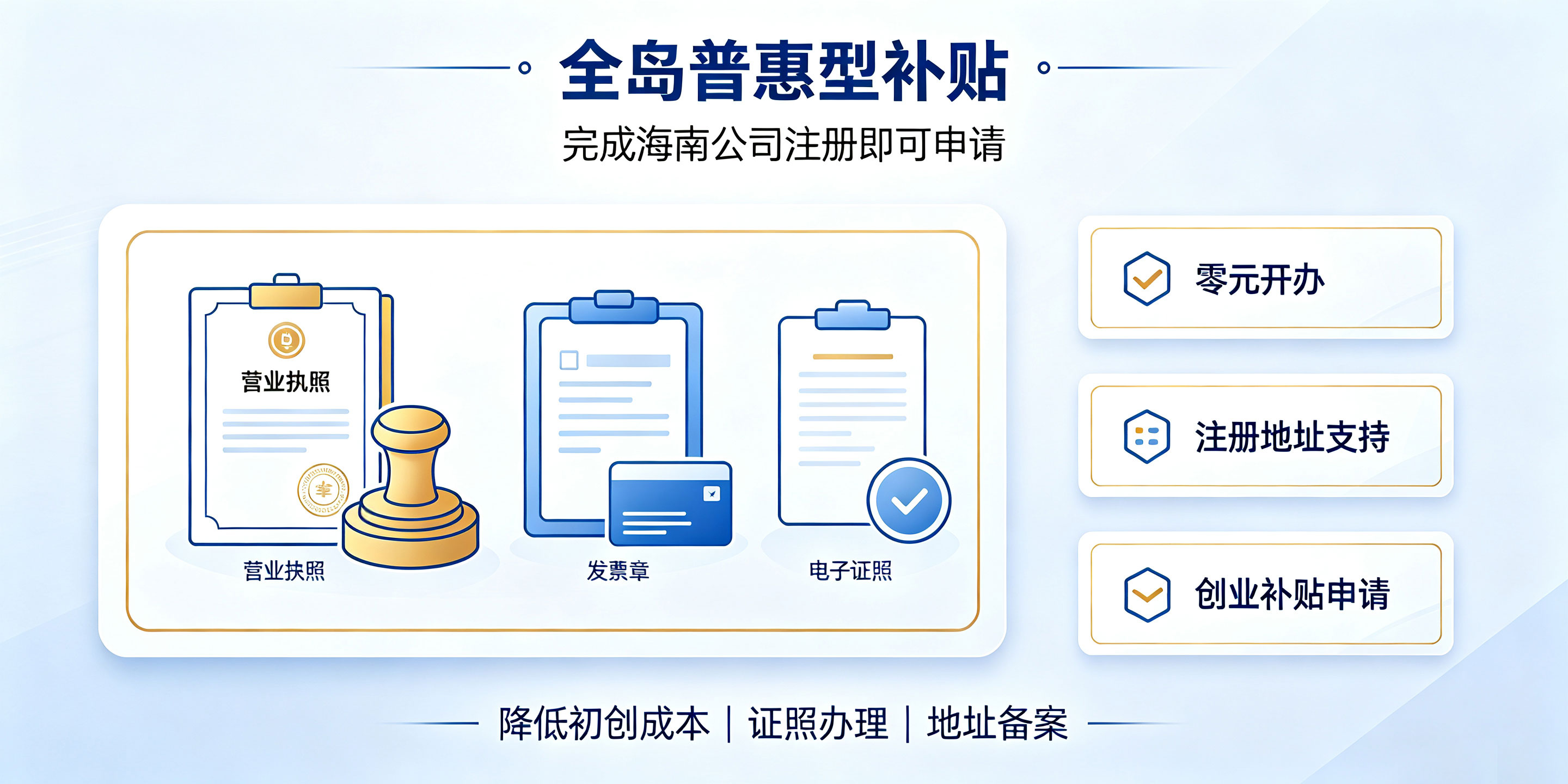 海南自贸港注册公司补贴政策有哪些？新手完整答疑(图2)