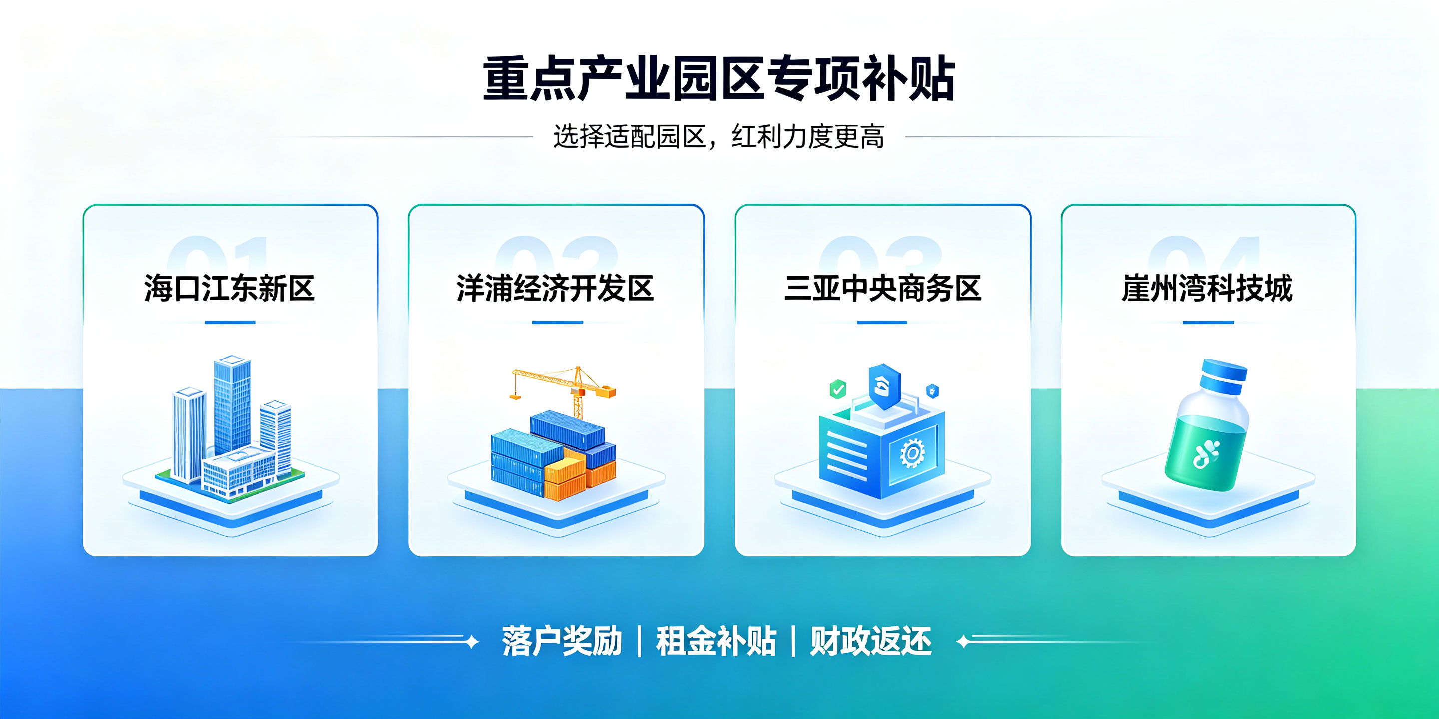 海南自贸港注册公司补贴政策有哪些？新手完整答疑(图3)