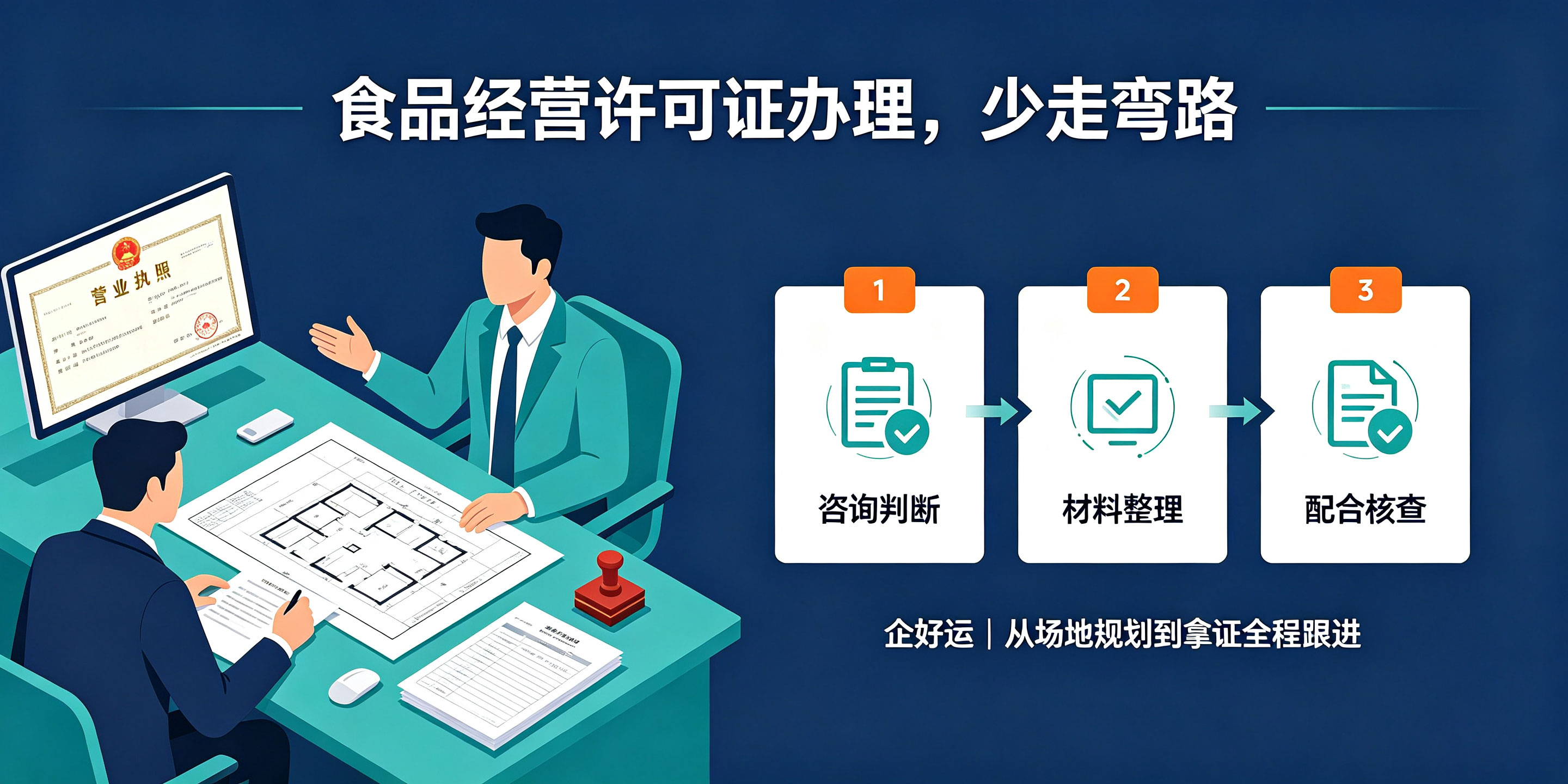 2026深圳食品经营许可证办理条件有哪些？哪些情况不用办？(图4)