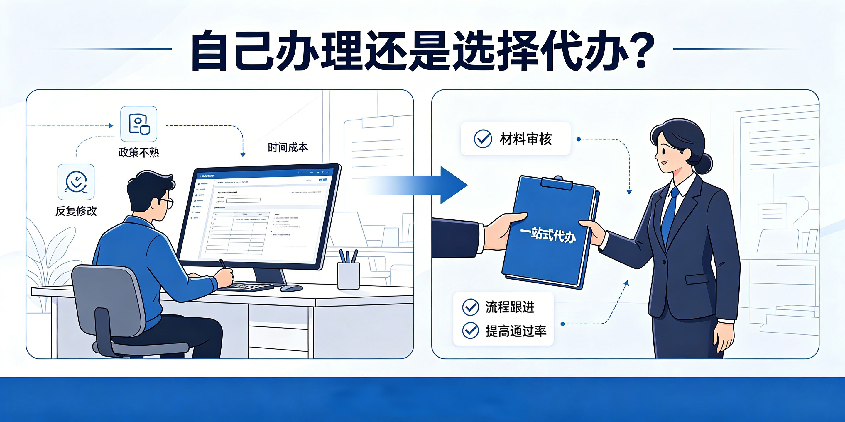 2026年广东省公司注册详细流程是什么?一步步教你一次性通过(图4) 2026年广东省公司注册详细流程是什么?一步步教你一次性通过(图4)