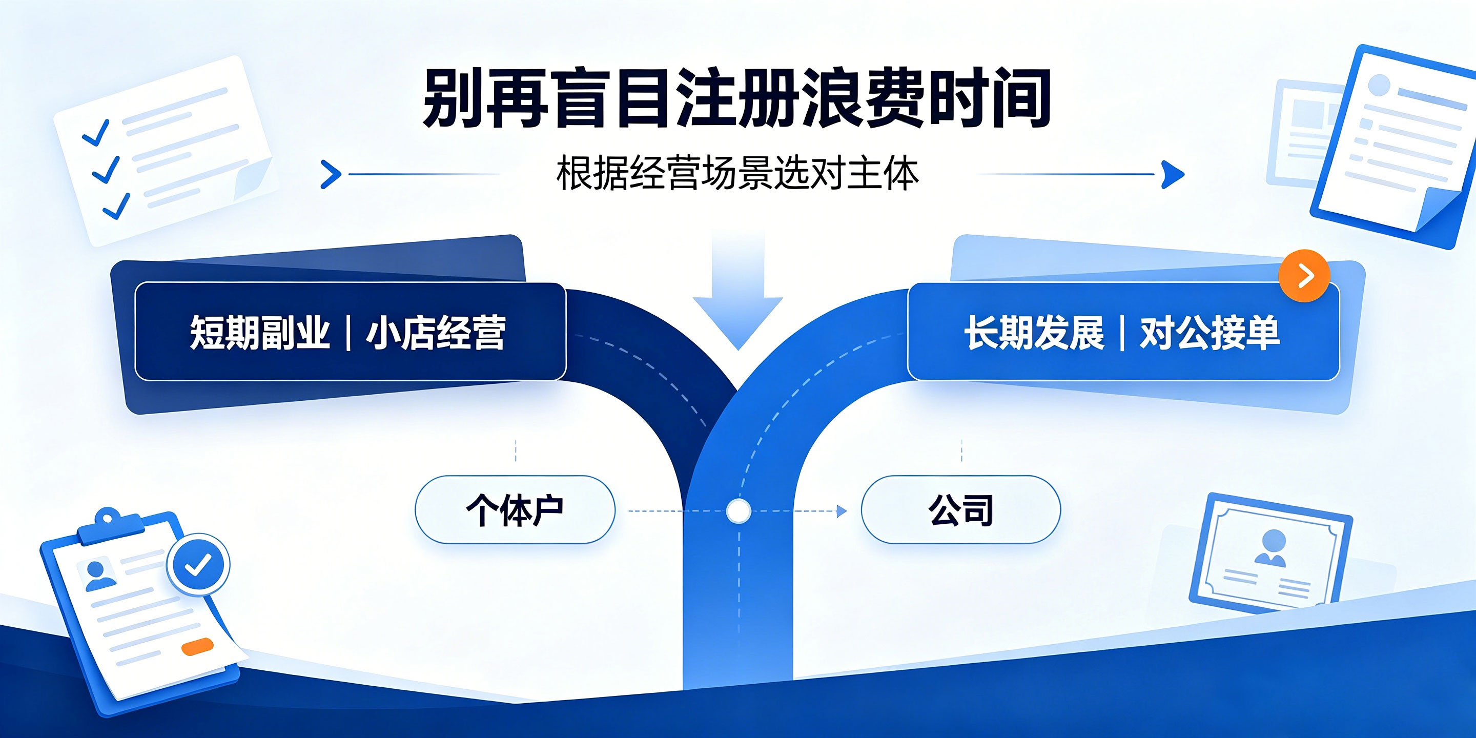 东莞个体户和公司注册流程有什么区别?选错白白浪费时间(图4) 东莞个体户和公司注册流程有什么区别?选错白白浪费时间(图4)