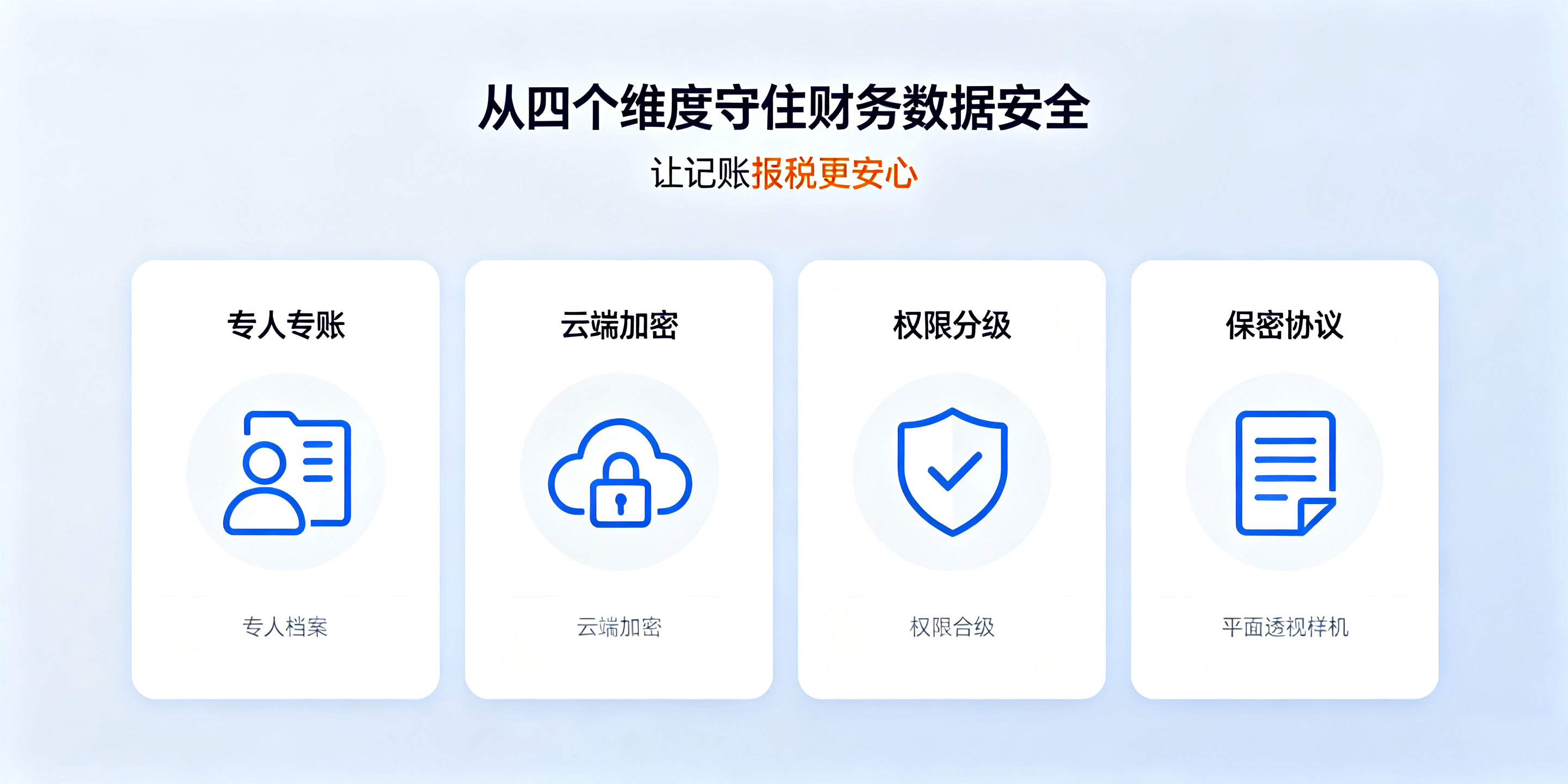 记账报税交给代账公司,财务信息会不会出现泄露问题?(图4) 记账报税交给代账公司,财务信息会不会出现泄露问题?(图4)