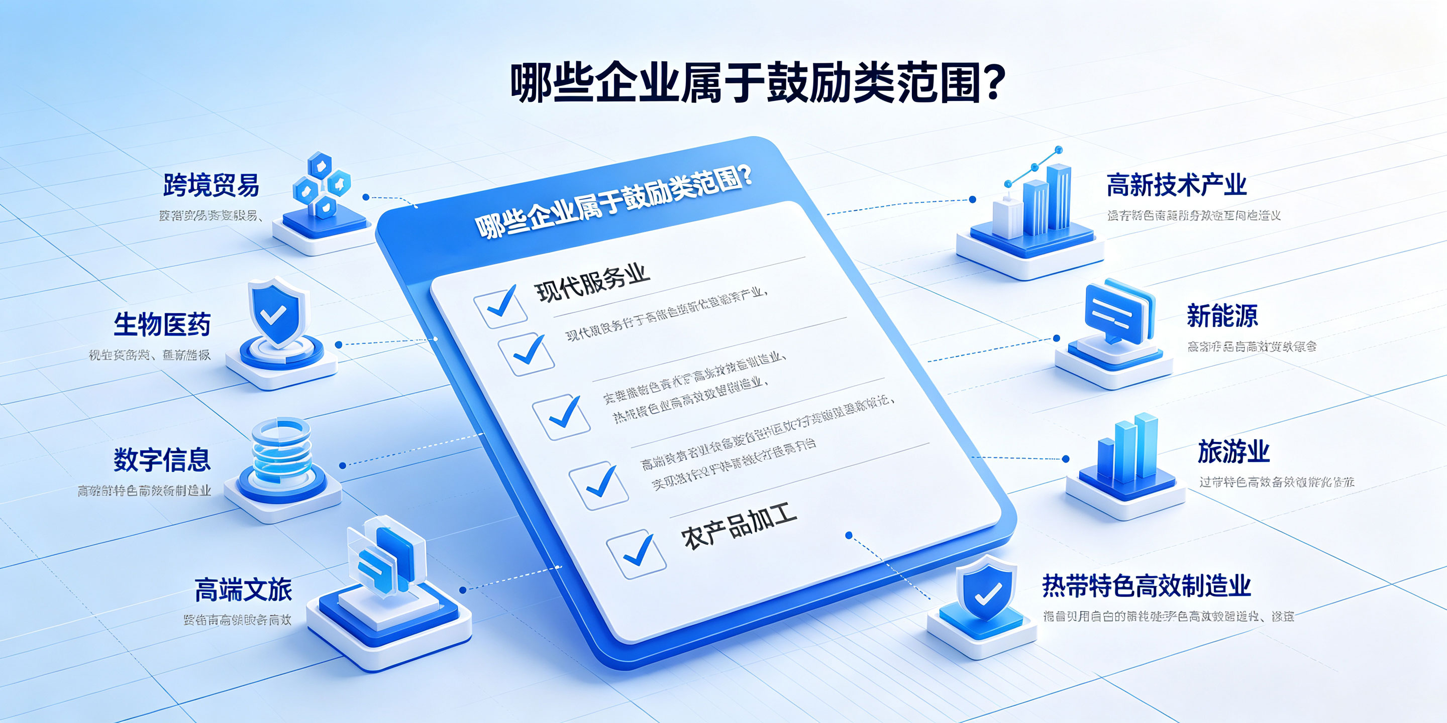 2026海南自贸港鼓励类企业，注册红利政策深度答疑(图2)