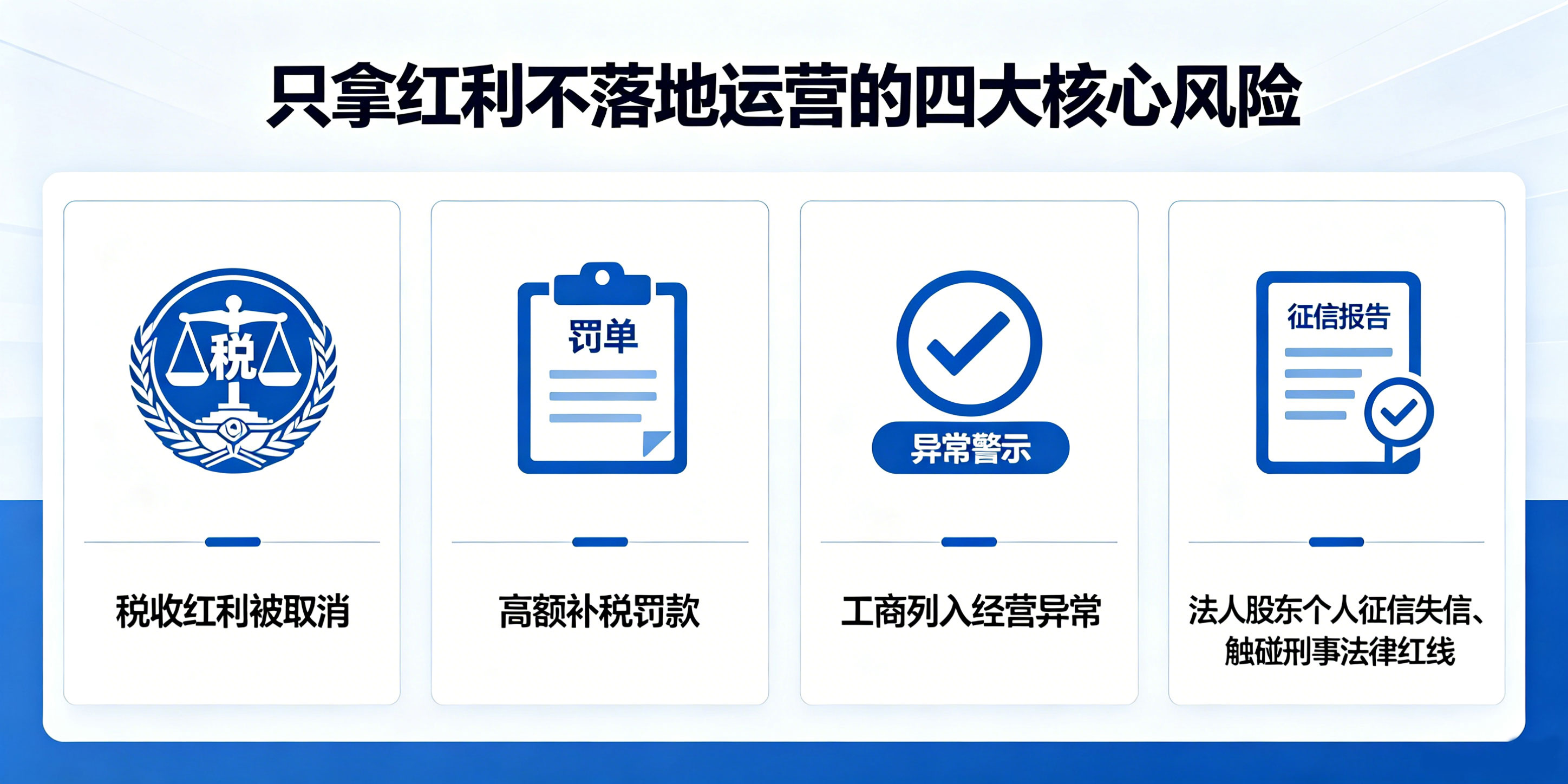 只拿红利不做实质性运营？海南公司注册风险解答(图3)