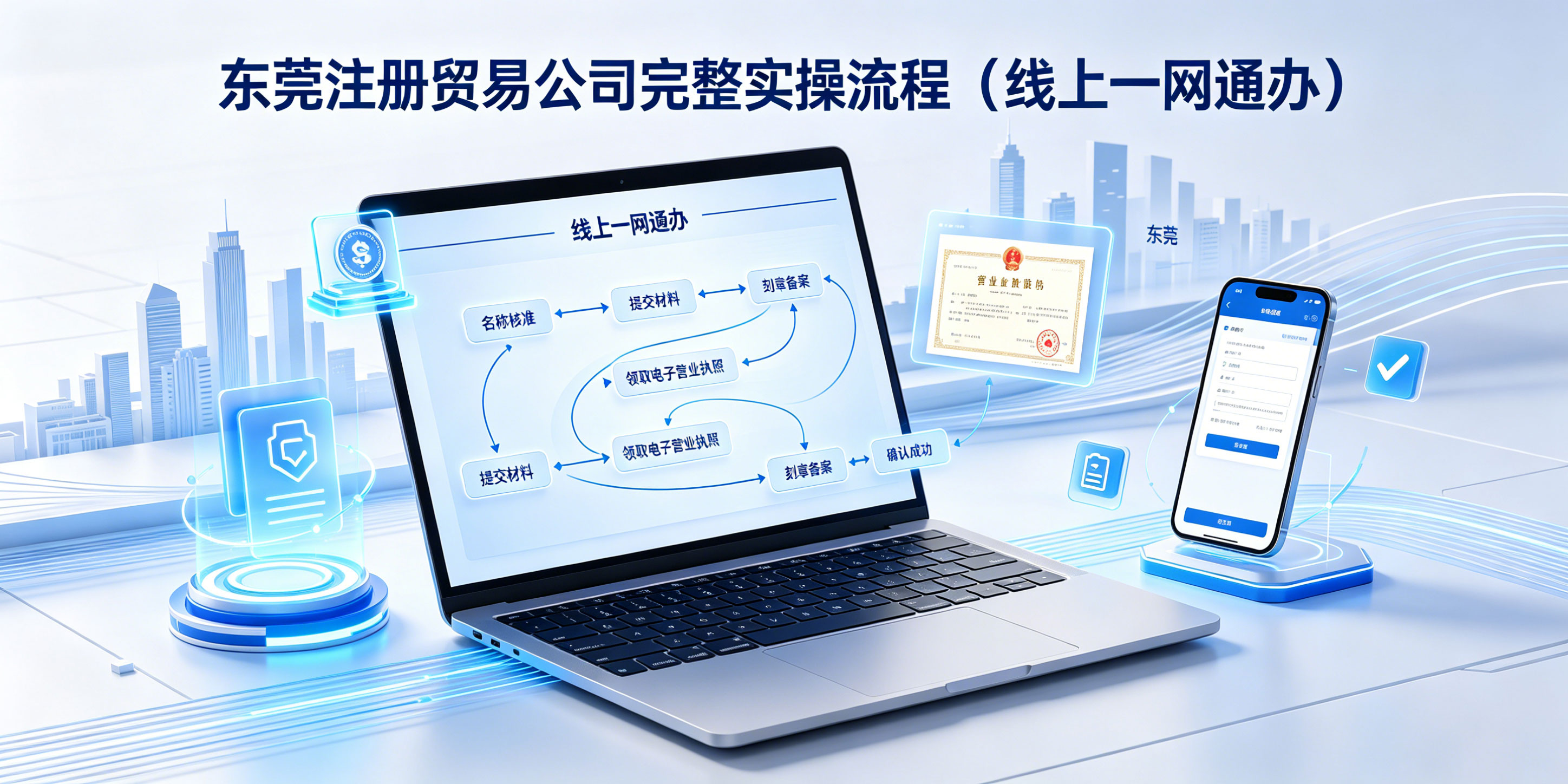 东莞注册贸易公司怎么办理?经营范围和资质要求是什么?(图2) 东莞注册贸易公司怎么办理?经营范围和资质要求是什么?(图2)