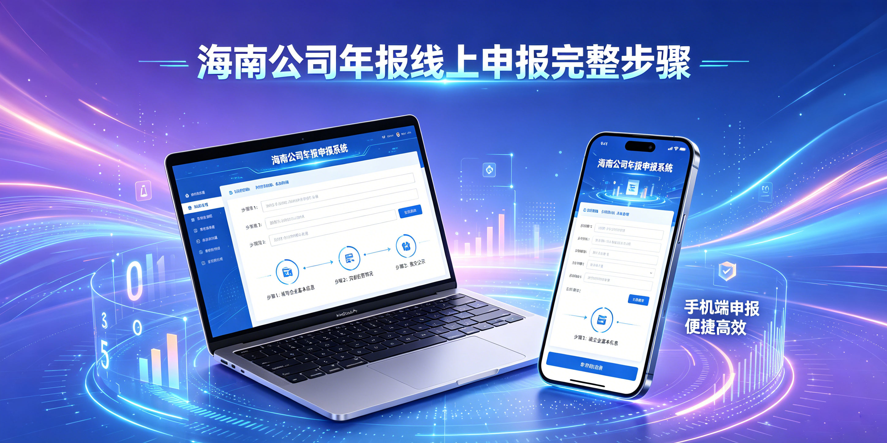 海南公司年报怎么报?不报会有什么严重后果?(图2) 海南公司年报怎么报?不报会有什么严重后果?(图2)