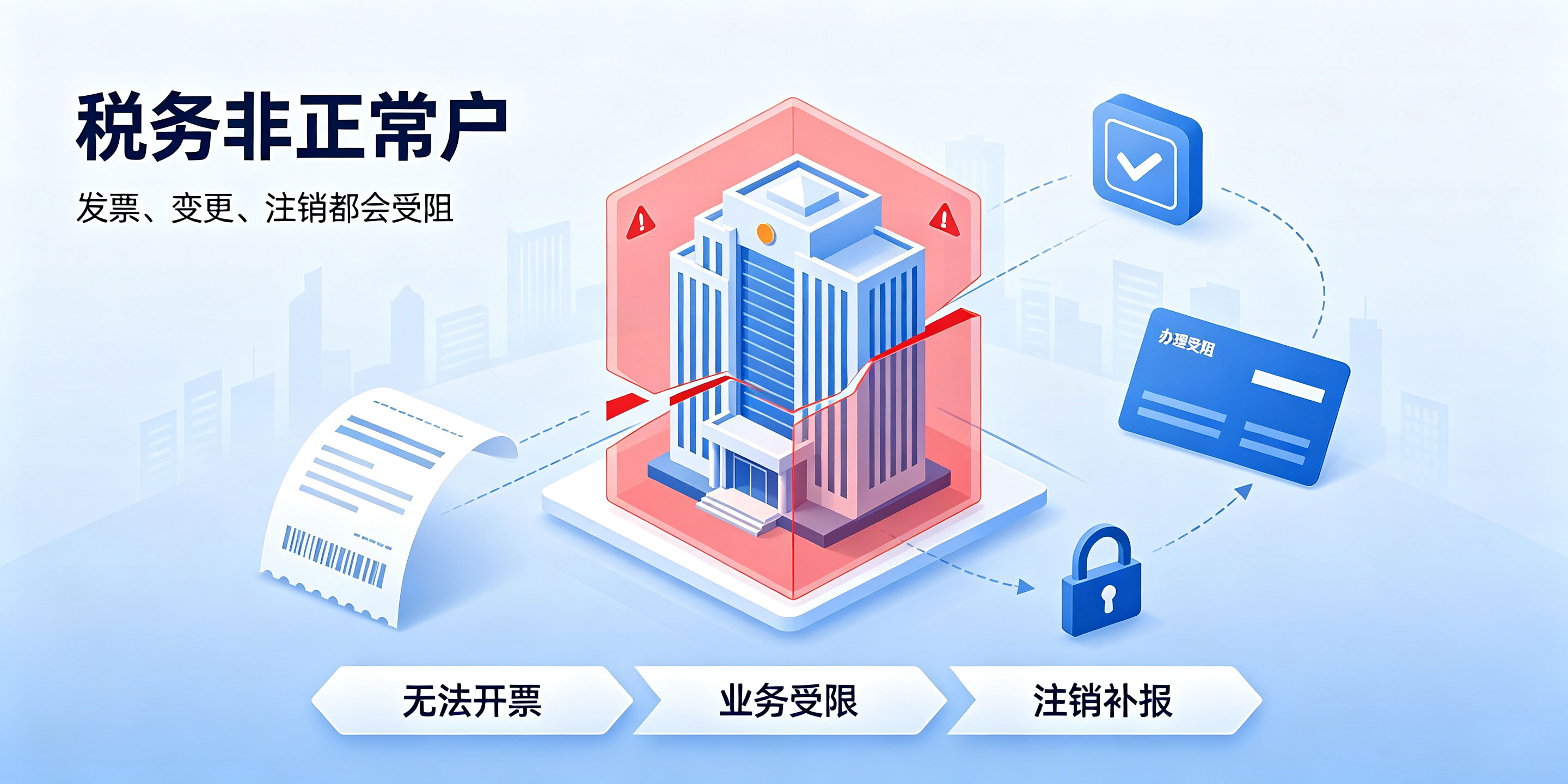 东莞注册公司不报税会怎么样？新手比较容易忽视的风险(图3)
