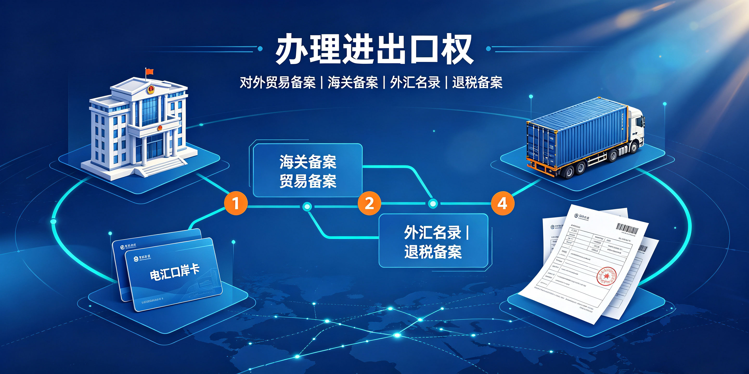 【企好运】海南贸易公司怎么注册?经营范围和资质要求是什么?(图4) 【企好运】海南贸易公司怎么注册?经营范围和资质要求是什么?(图4)