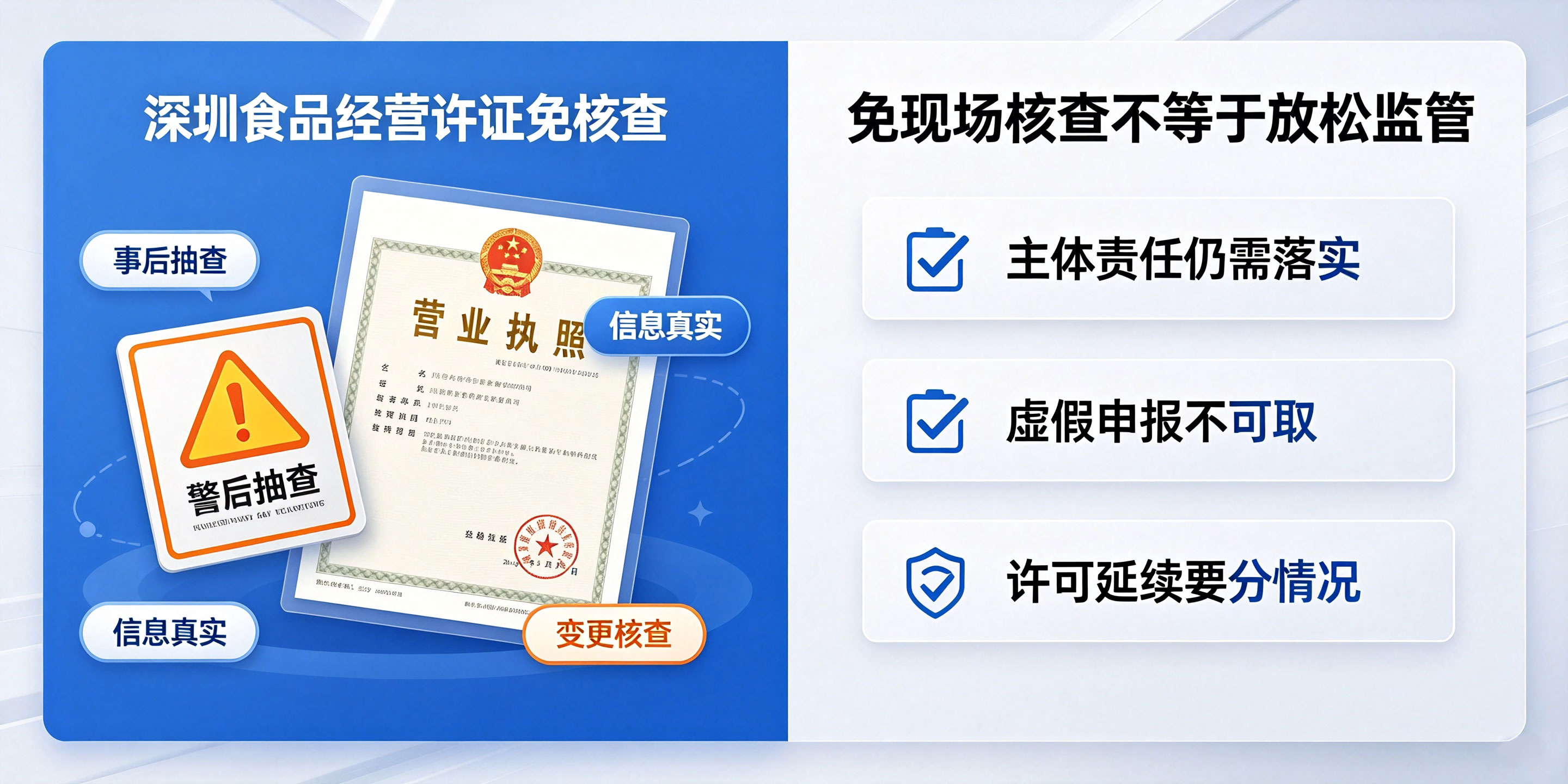【企好运】深圳办理食品经营许可证必须现场核查吗？哪些情况免核查？(图4)