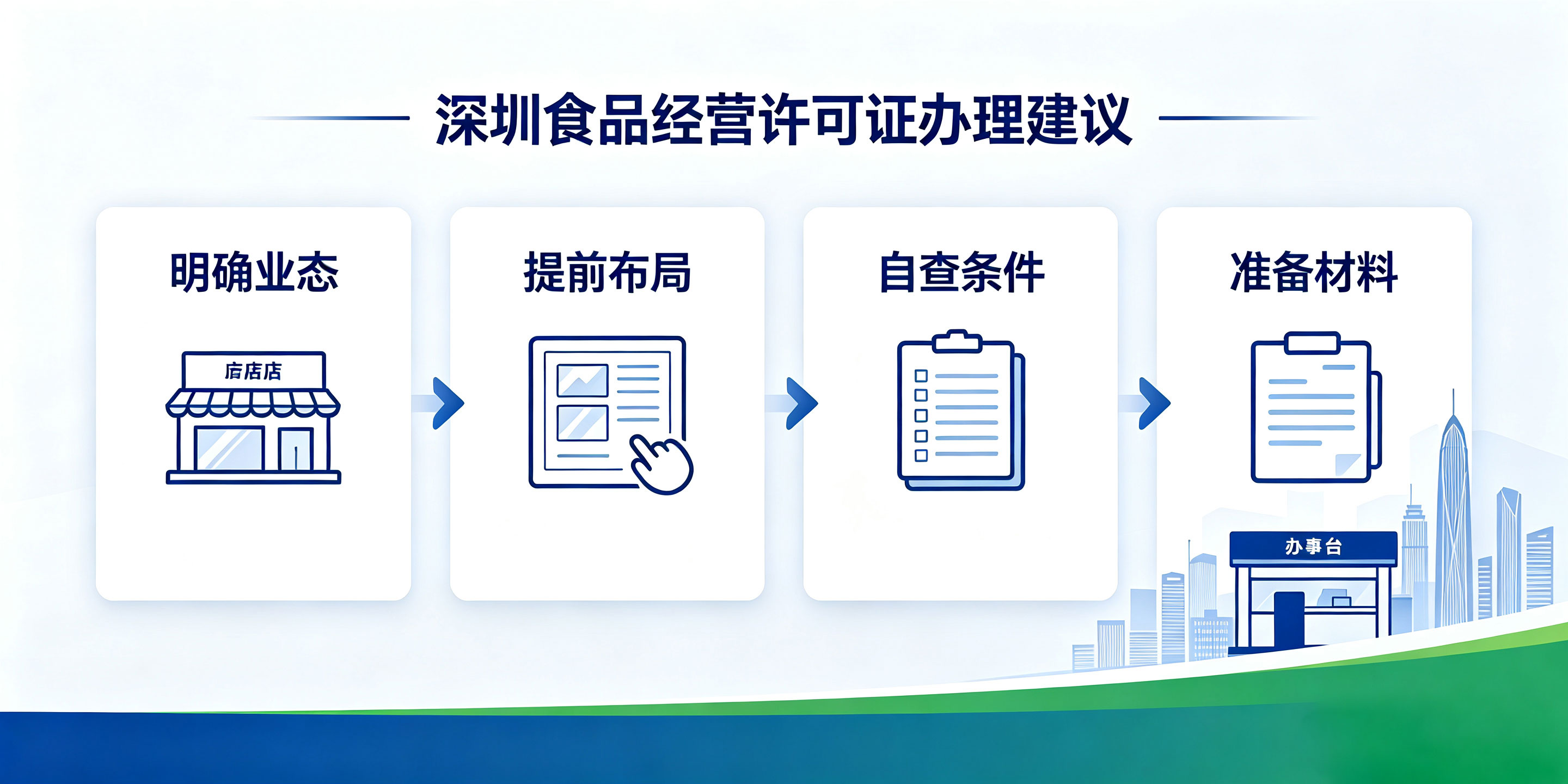 【企好运】深圳办理食品经营许可证必须现场核查吗？哪些情况免核查？(图5)