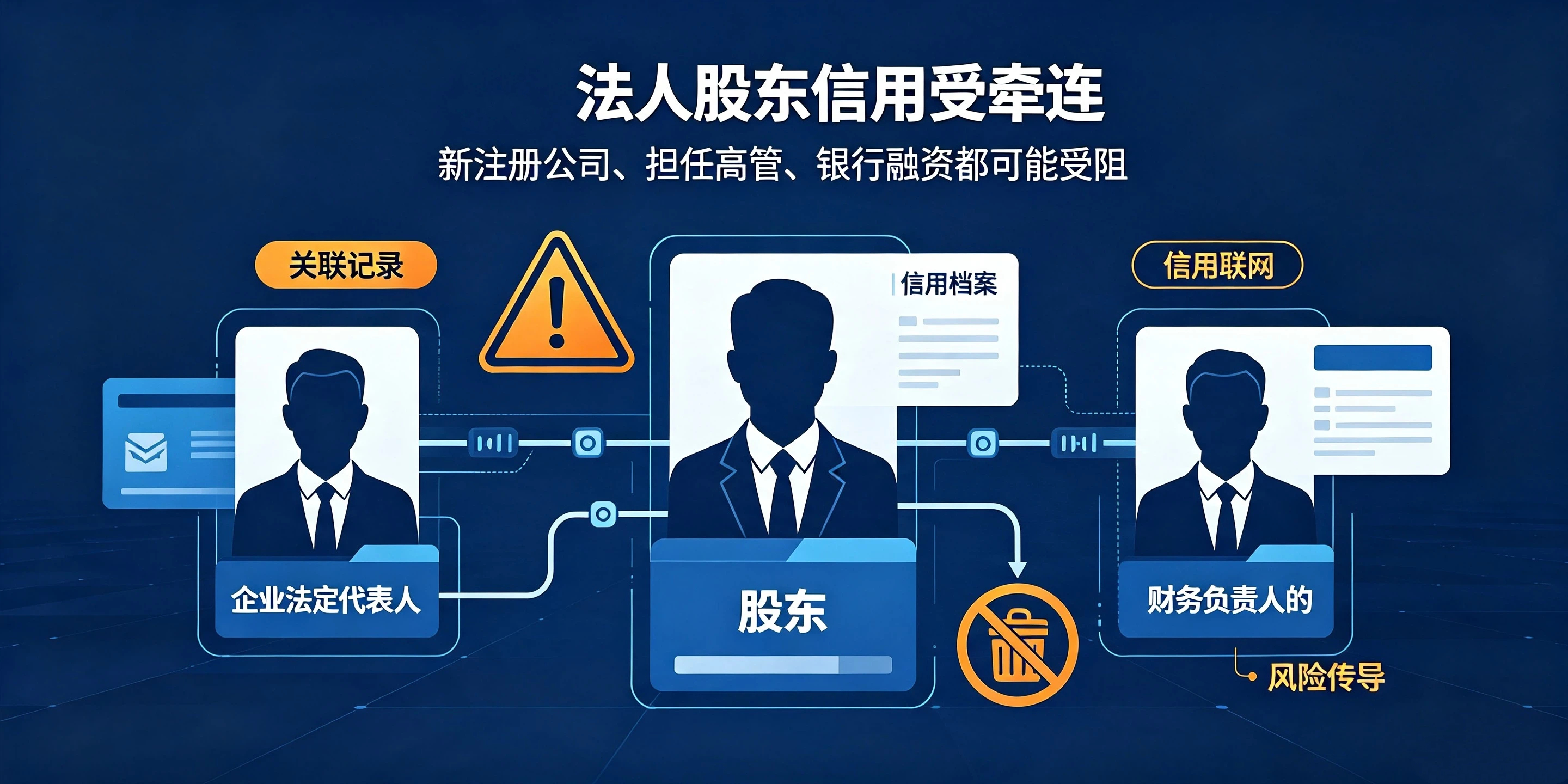 【企好运】深圳公司税务异常不去处理会有什么后果?(图5) 【企好运】深圳公司税务异常不去处理会有什么后果?(图5)