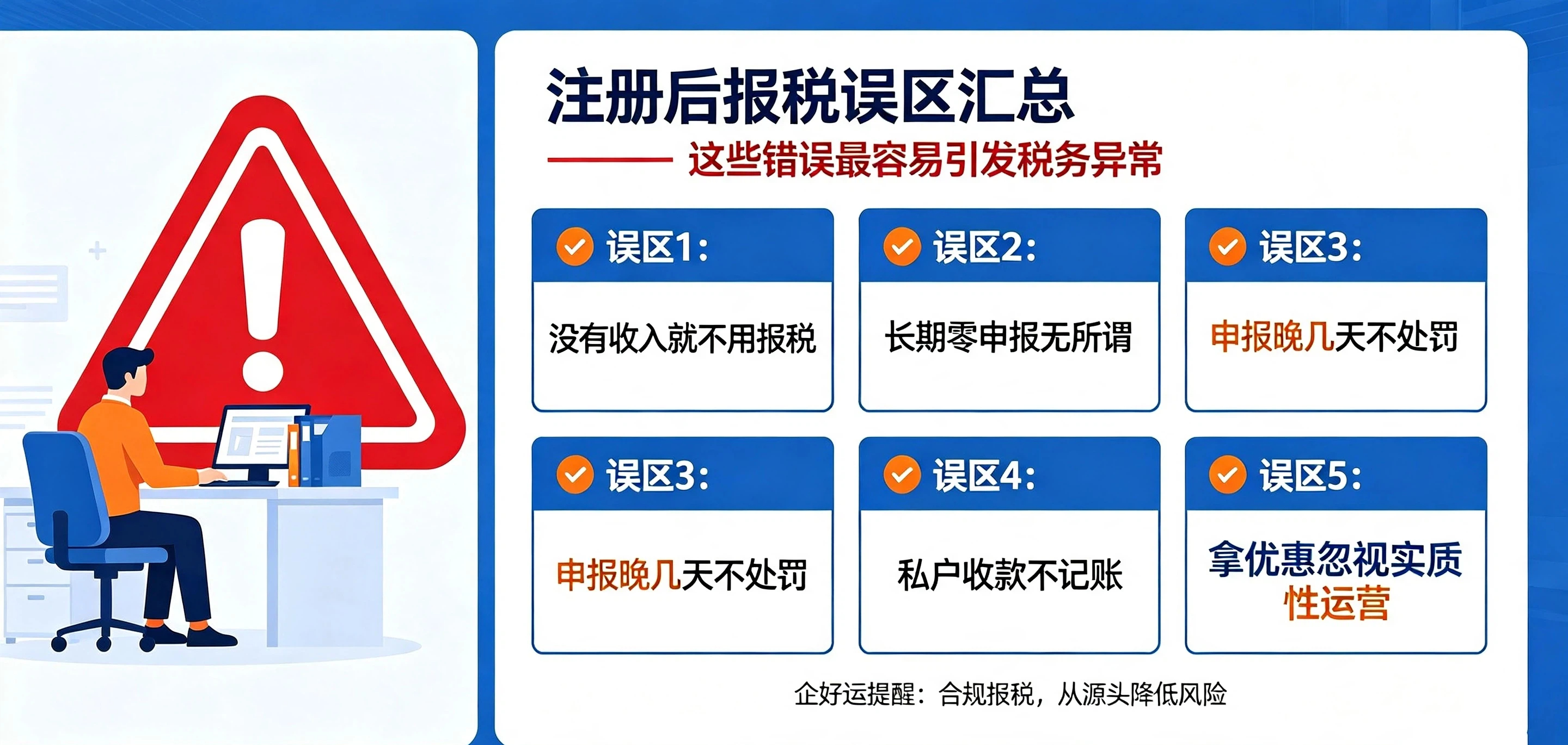 【企好运】海南公司税务异常怎么解除？注册后报税误区汇总(图3)