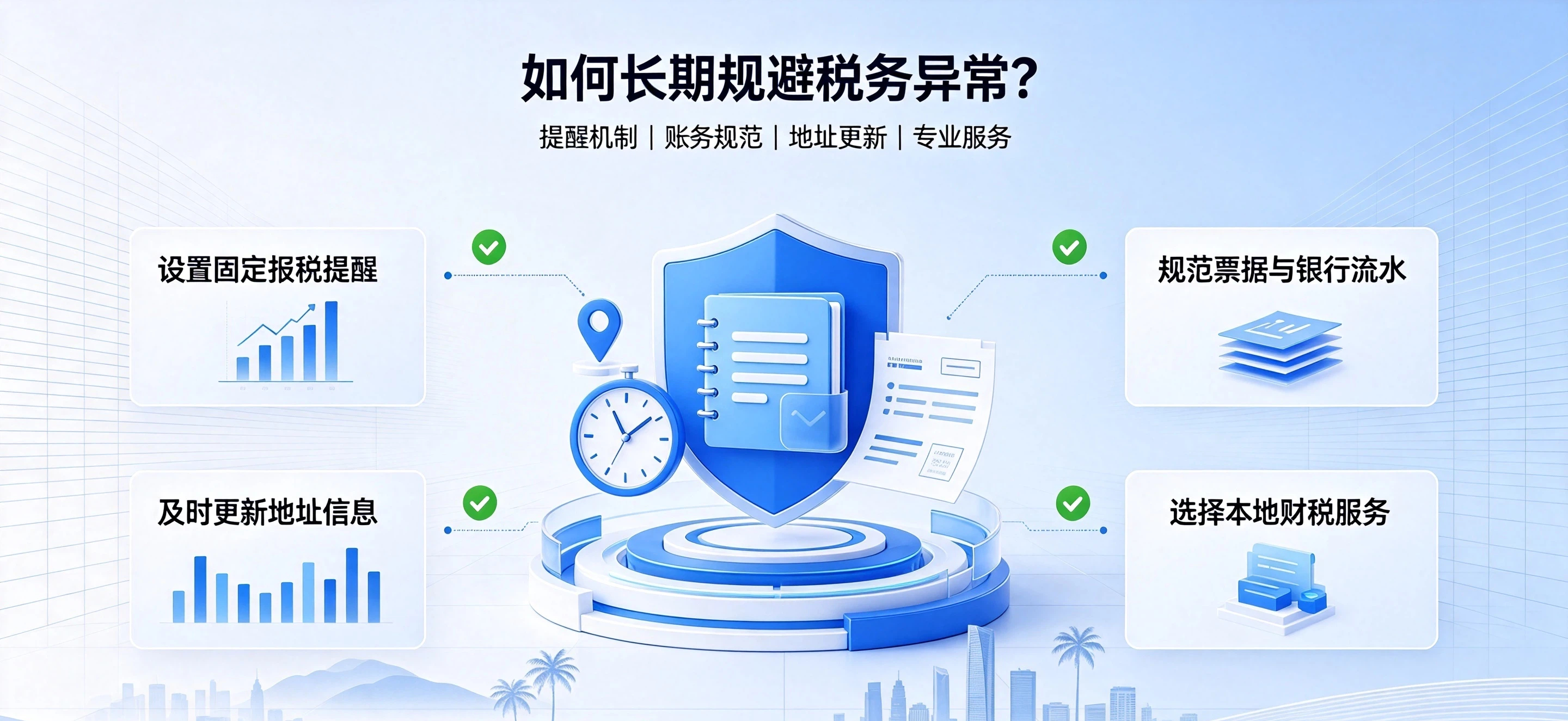 【企好运】海南公司税务异常怎么解除？注册后报税误区汇总(图4)