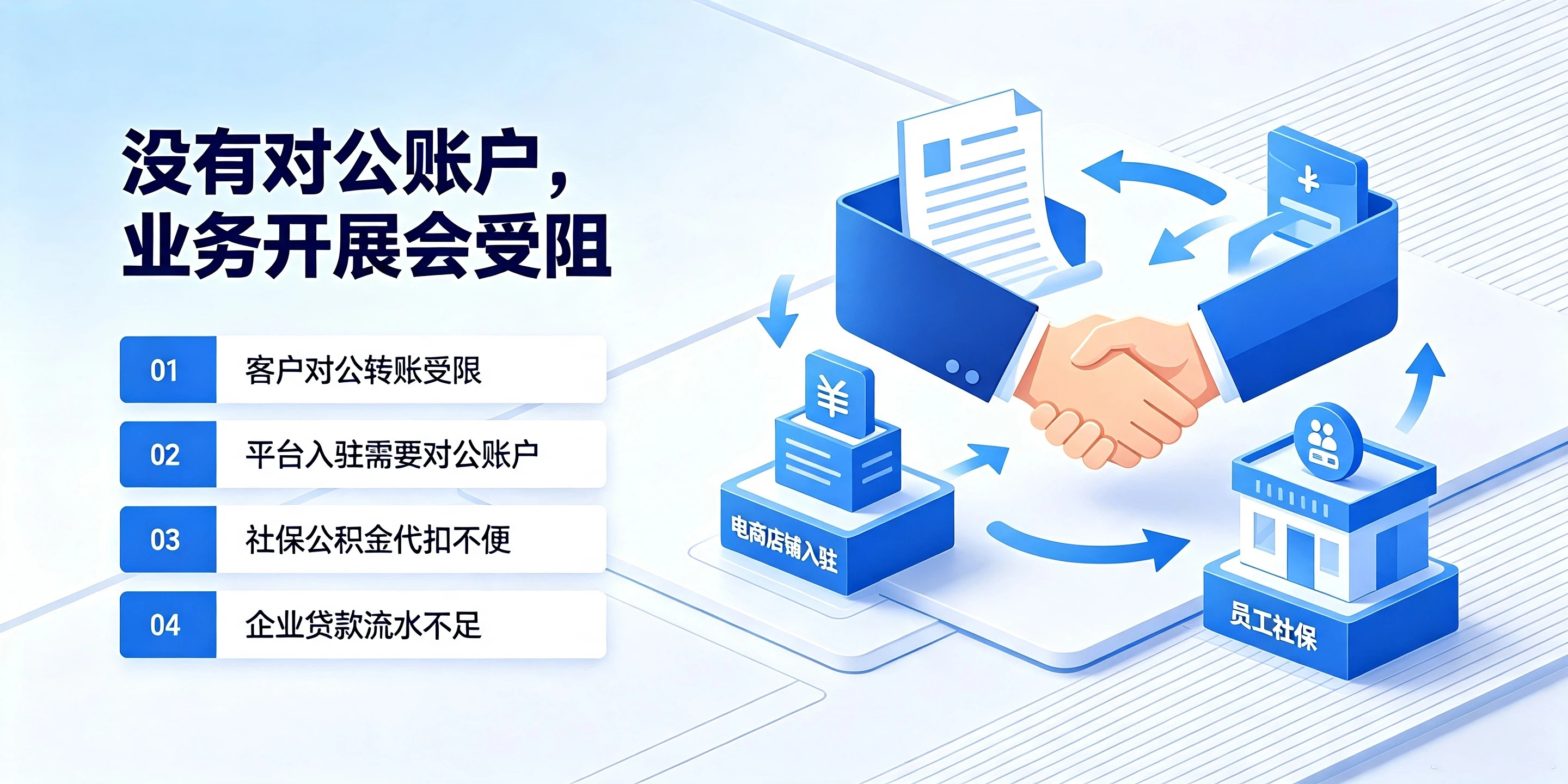 东莞新注册公司必须银行开户吗?不开户有什么后果?(图3) 东莞新注册公司必须银行开户吗?不开户有什么后果?(图3)