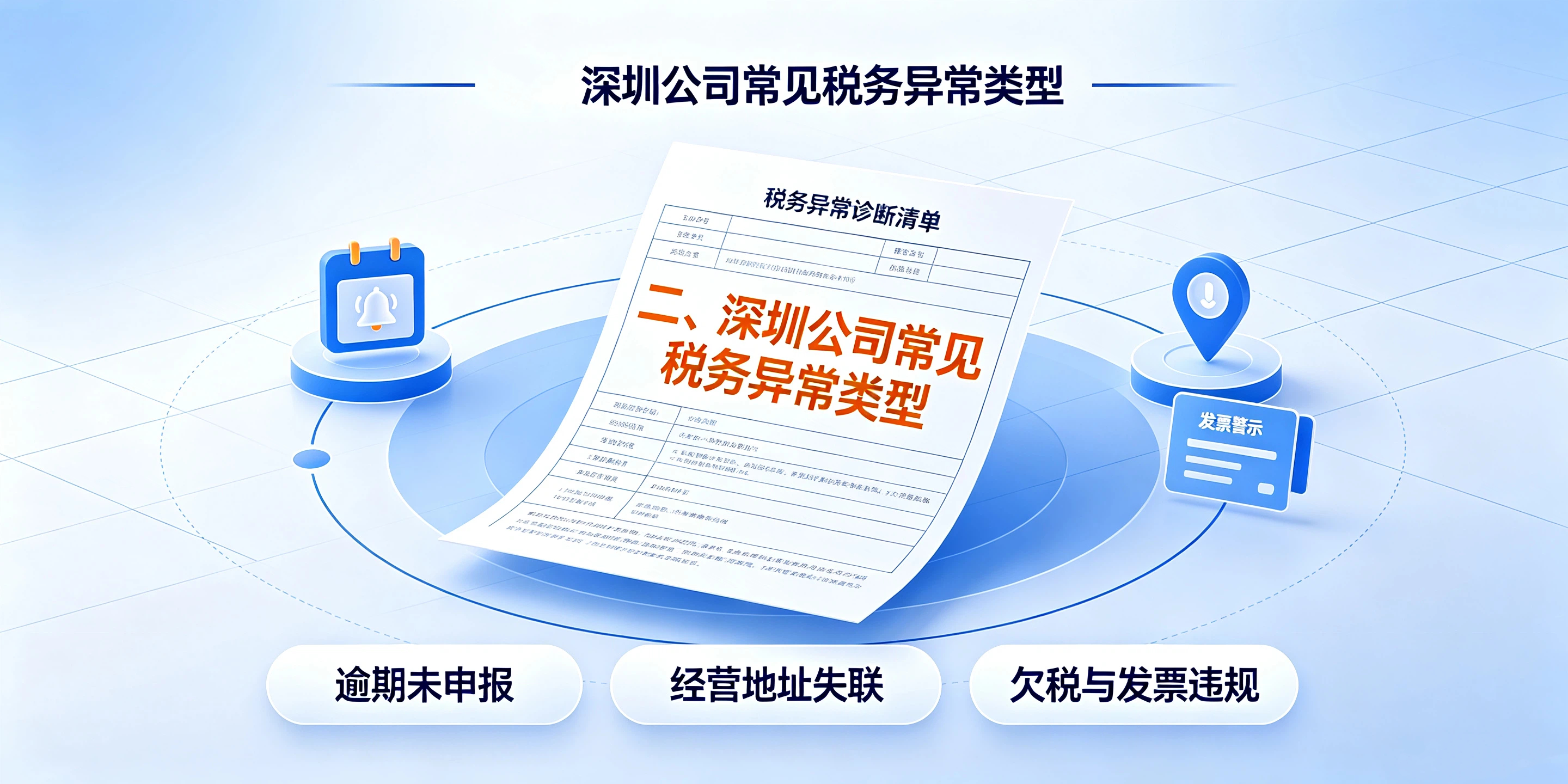 【企好运】深圳法人名下公司税务异常，影响重新注册公司吗？(图3)