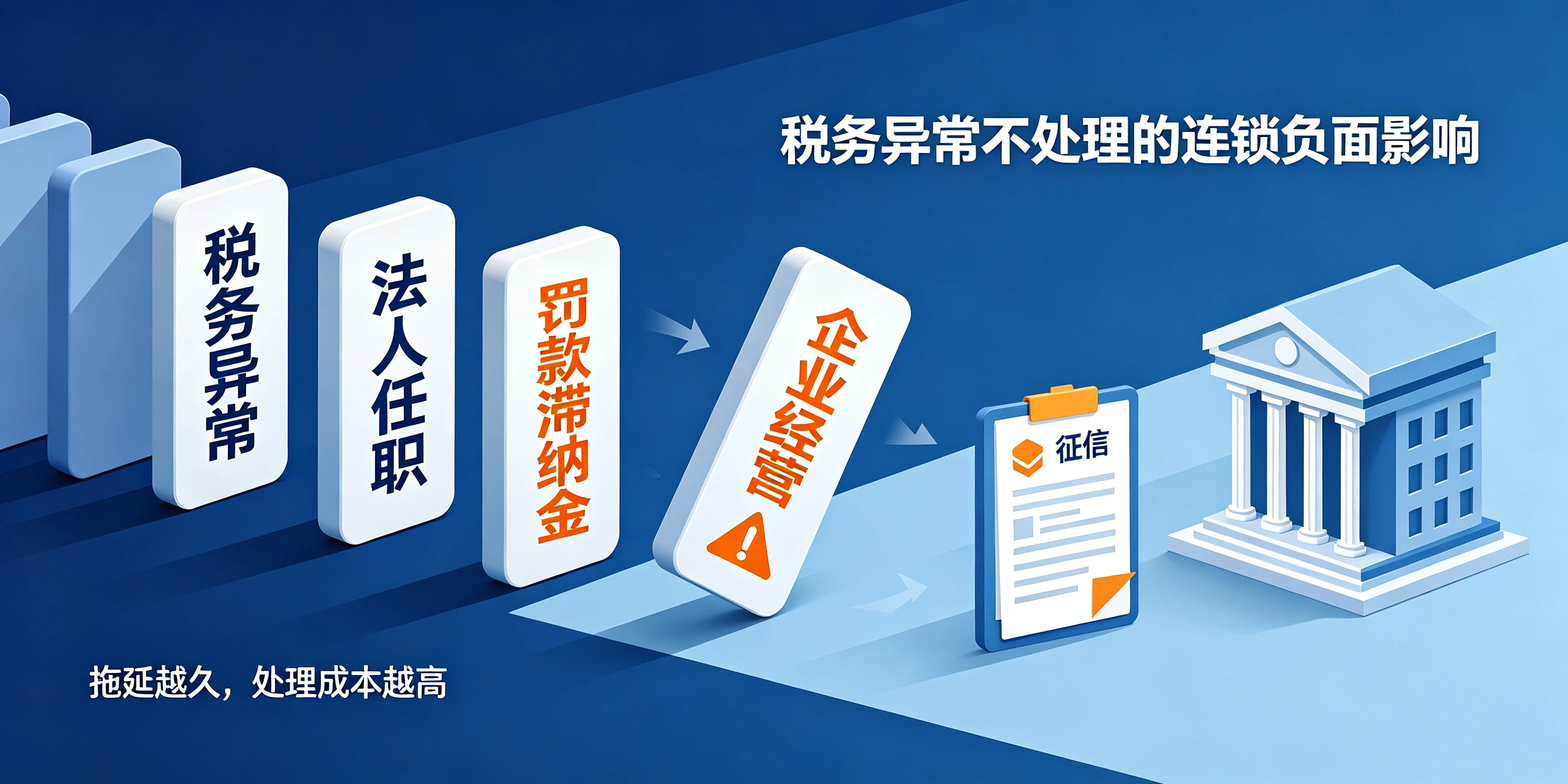 【企好运】深圳法人名下公司税务异常，影响重新注册公司吗？(图4)