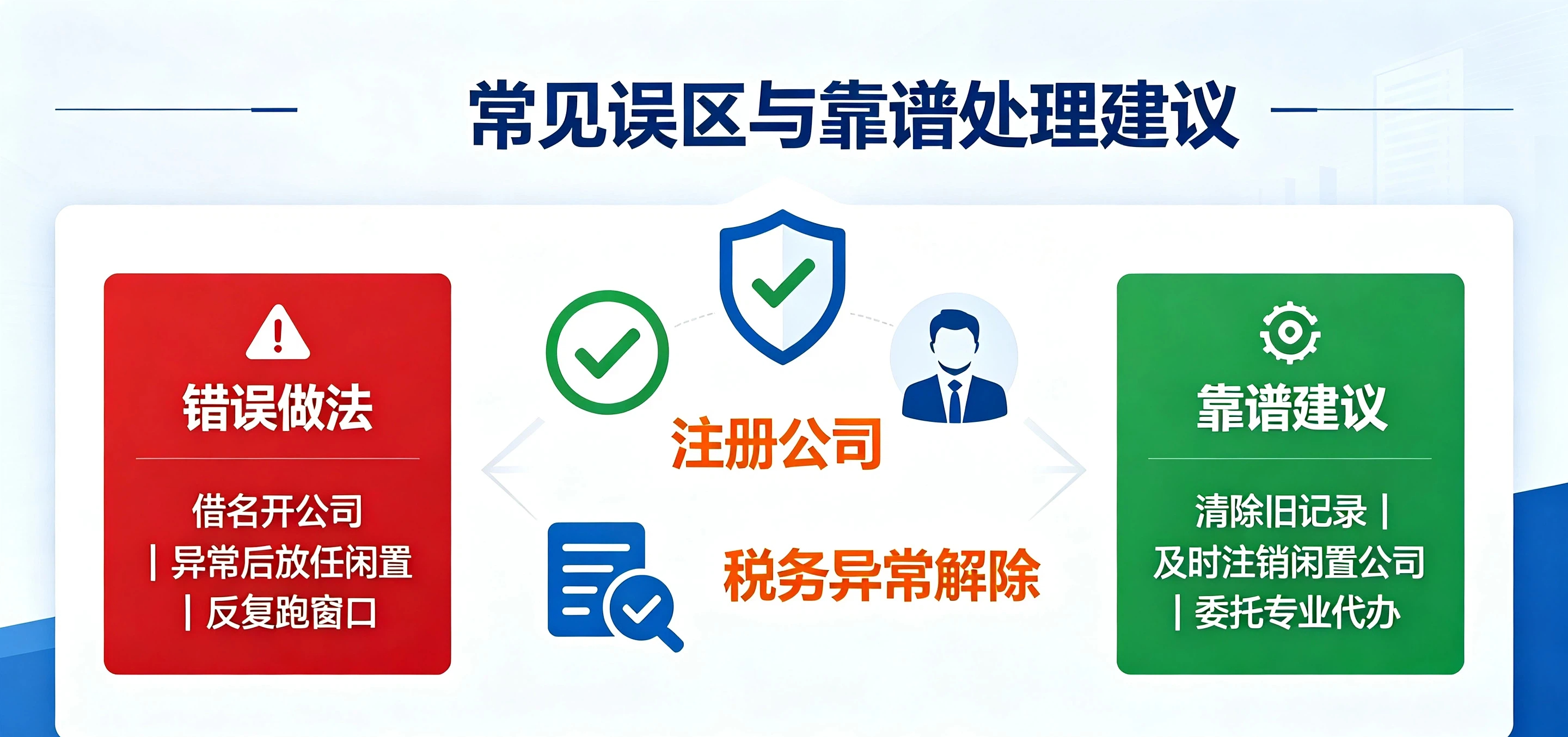【企好运】深圳法人名下公司税务异常，影响重新注册公司吗？(图6)