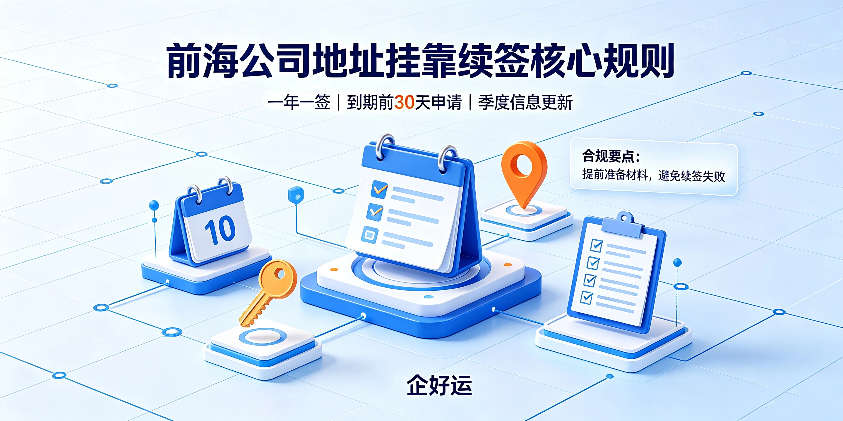 【企好运】注册前海公司的挂靠地址到期不续签，会有什么后果？(图2)