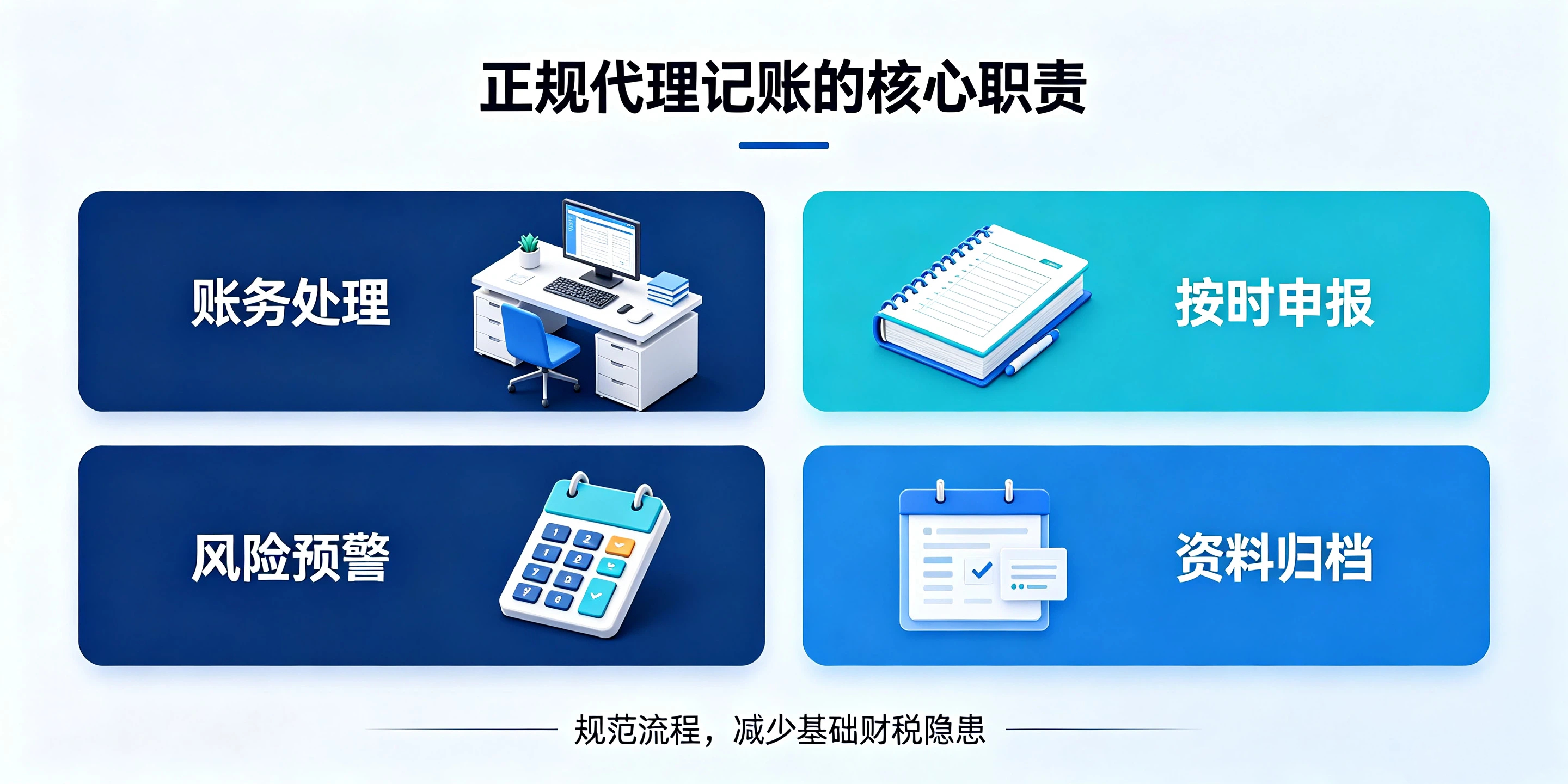 【企好运】代理记账会帮企业规避税务风险吗?科普代账的职责边界(图3) 【企好运】代理记账会帮企业规避税务风险吗?科普代账的职责边界(图3)