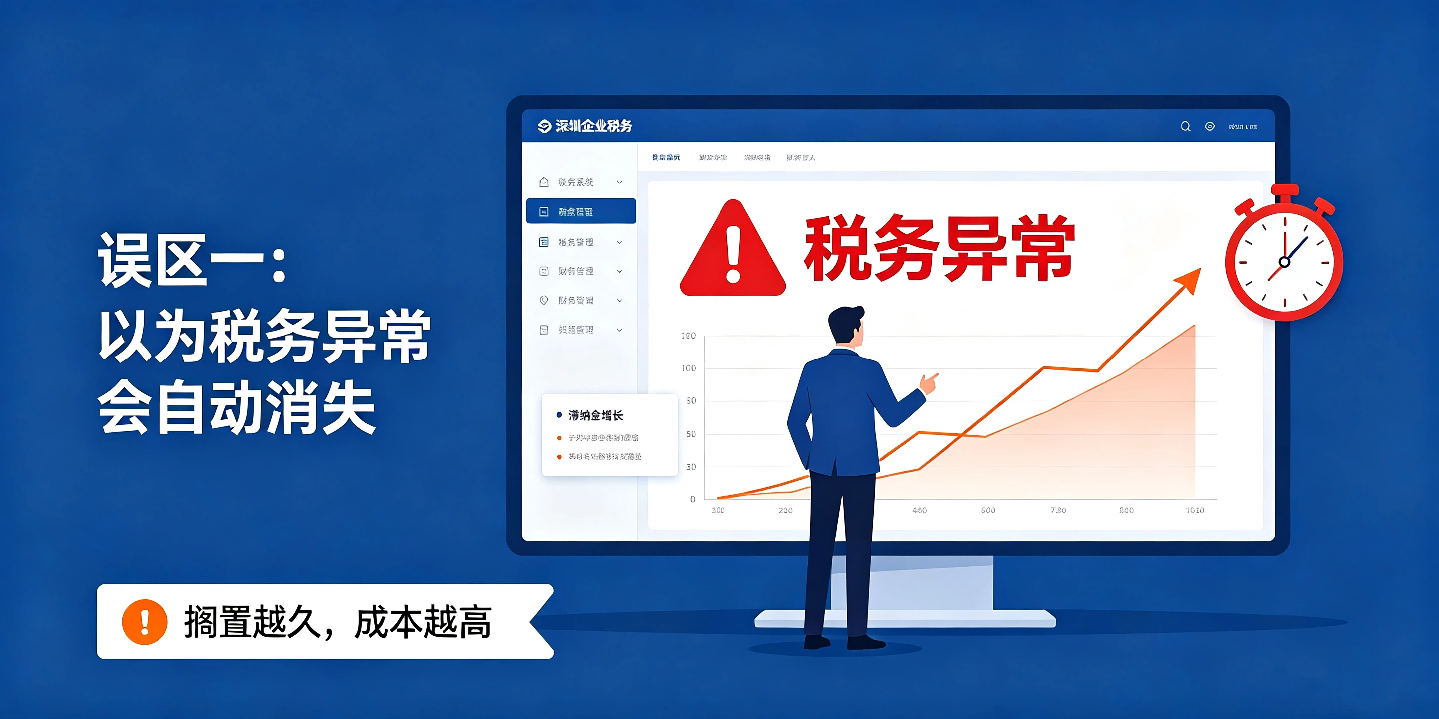 【企好运】8个误区!深圳老板处理税务异常比较容易踩的雷(图2) 【企好运】8个误区!深圳老板处理税务异常比较容易踩的雷(图2)