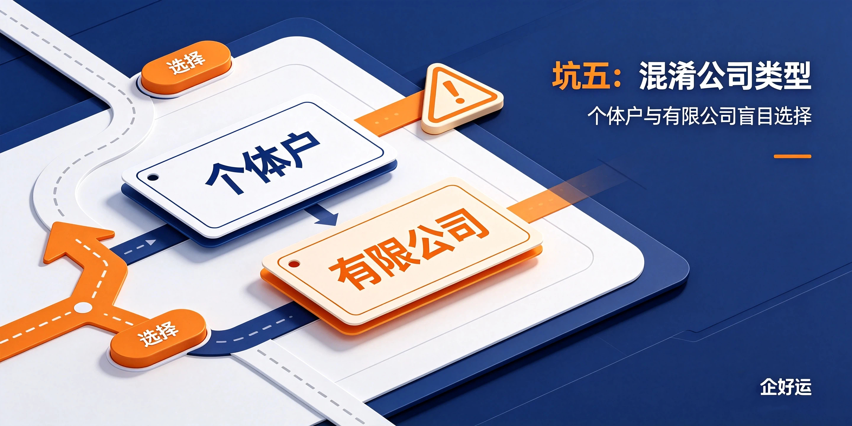 【企好运】东莞注册公司比较容易踩的8个坑!90%创业者都中招(图6) 【企好运】东莞注册公司比较容易踩的8个坑!90%创业者都中招(图6)