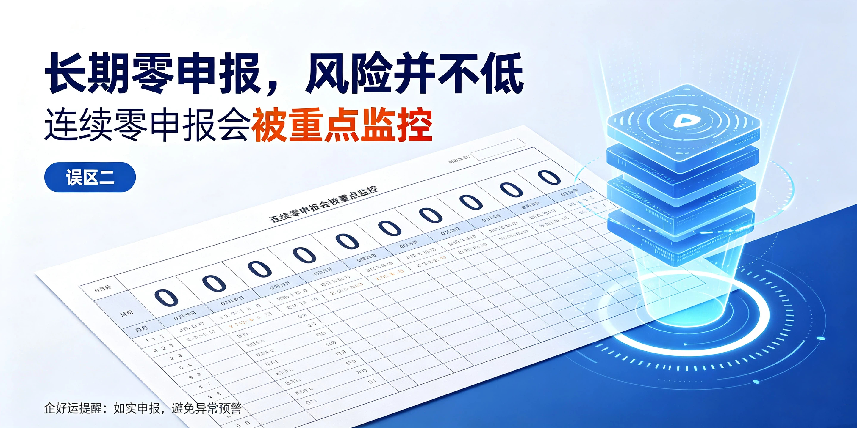 【企好运】深圳小微企业避开这4点，远离税务异常风险(图3)