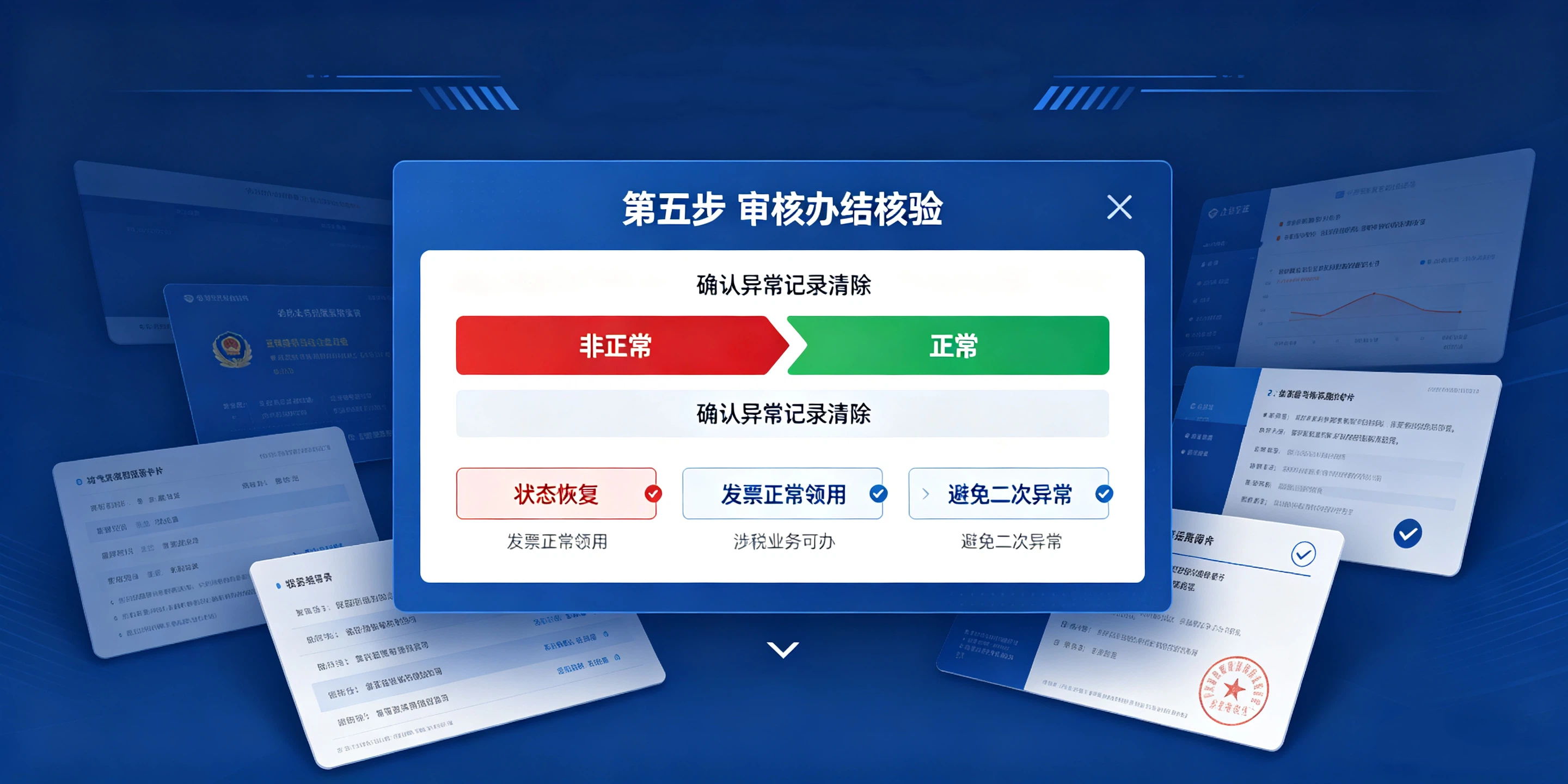 【企好运】深圳非正常户解除全流程，5步消除税务异常记录(图6)
