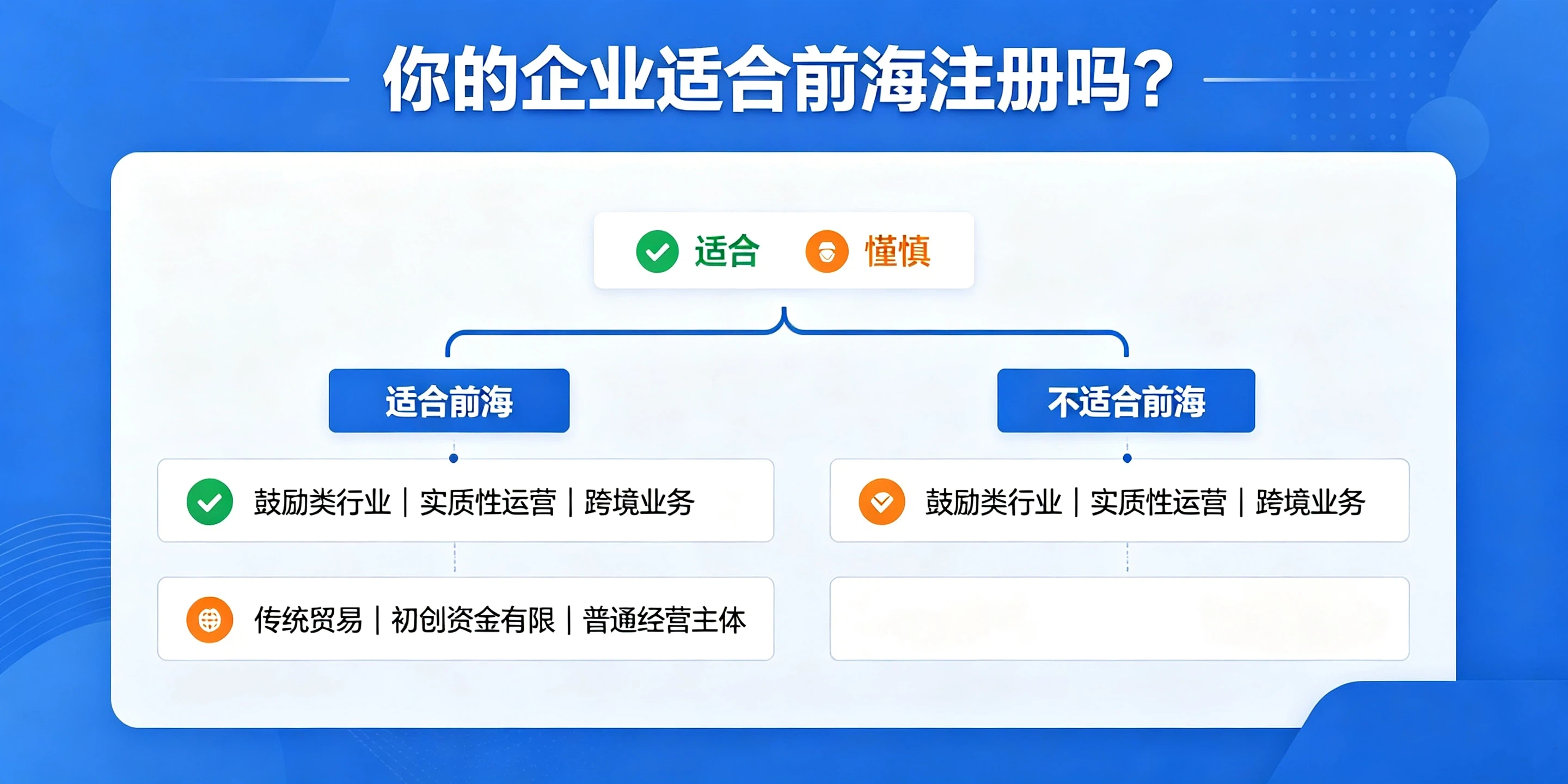 【企好运】在深圳注册外资公司别盲目选前海!很多人忽略这条政策!(图5) 【企好运】在深圳注册外资公司别盲目选前海!很多人忽略这条政策!(图5)