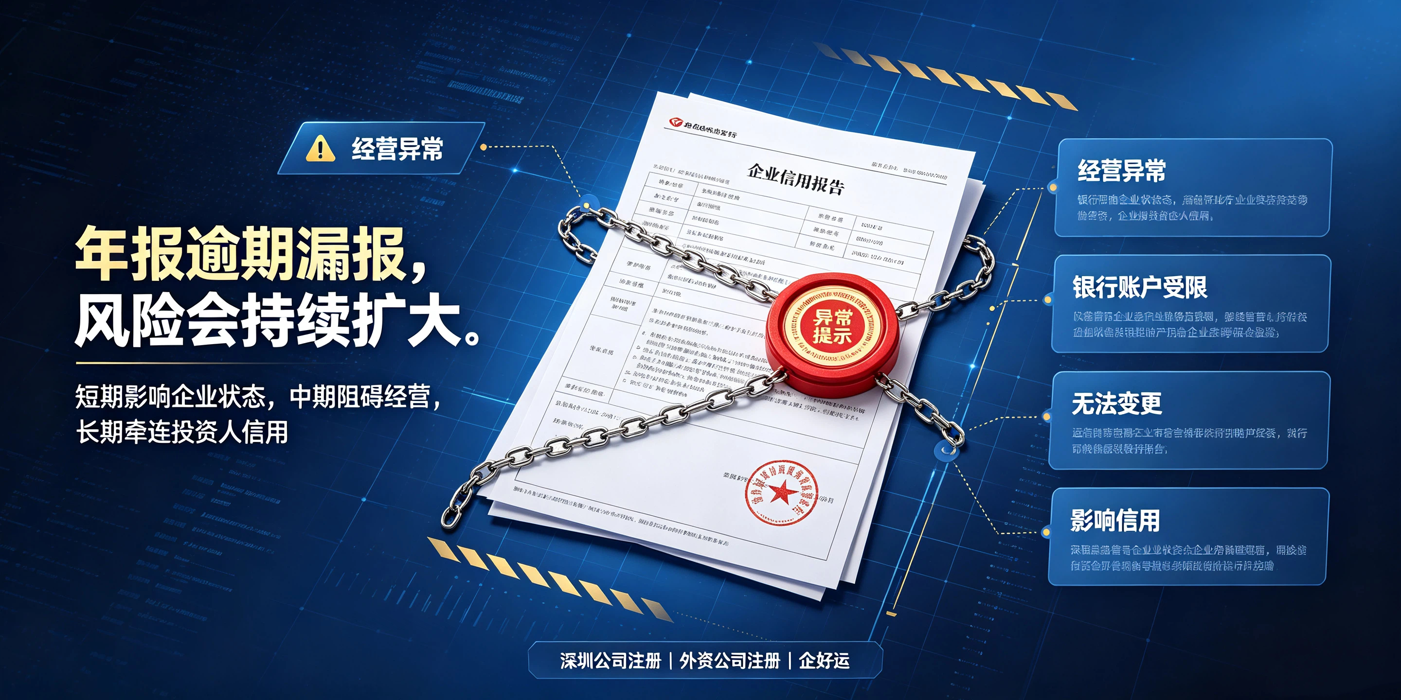 【企好运】外资投资者注意!深圳注册公司后,这件事不做会直接异常!(图4) 【企好运】外资投资者注意!深圳注册公司后,这件事不做会直接异常!(图4)