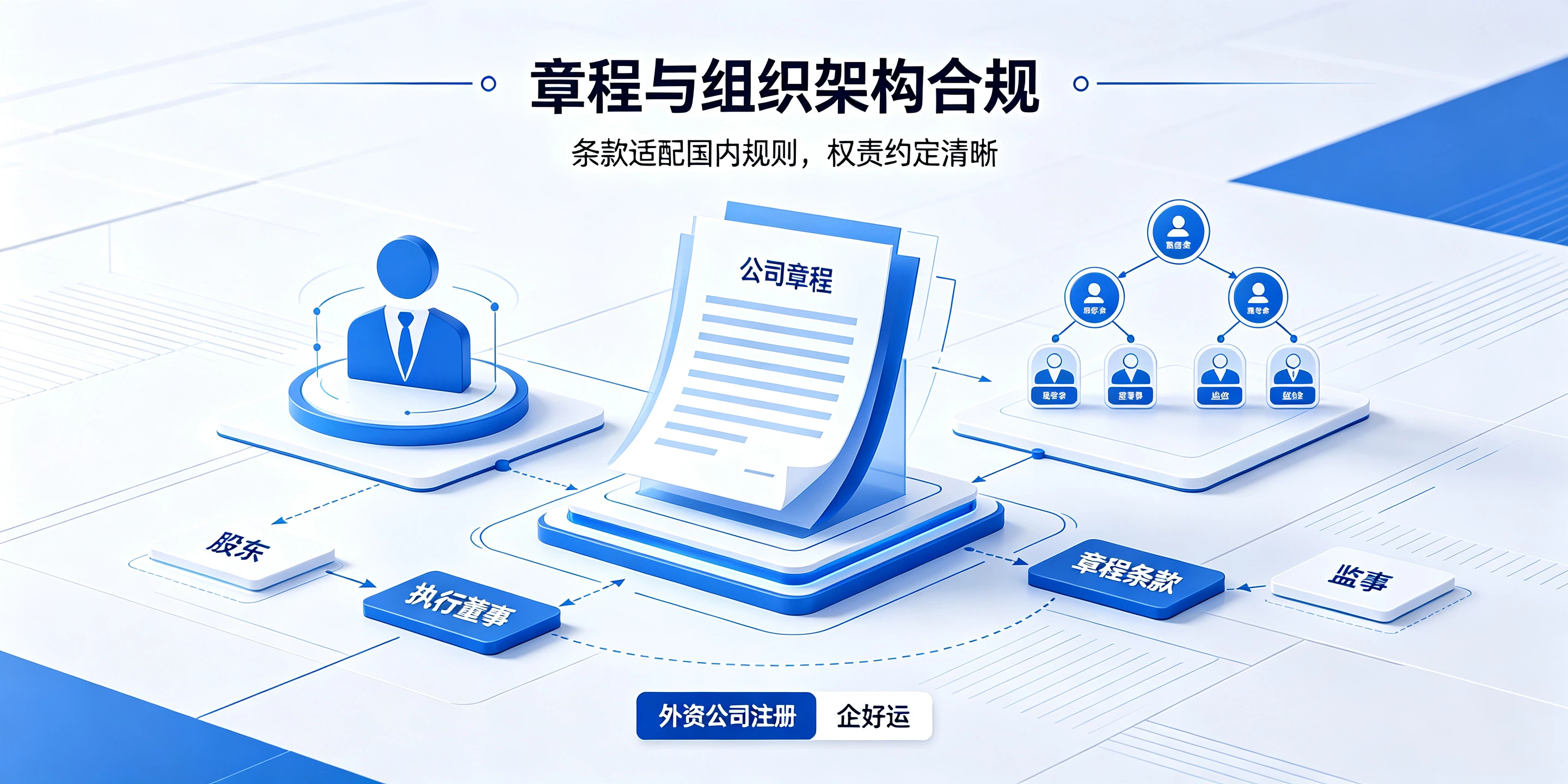 【企好运】2026深圳外资公司注册5大条件,境外投资人提前自查(图6) 【企好运】2026深圳外资公司注册5大条件,境外投资人提前自查(图6)