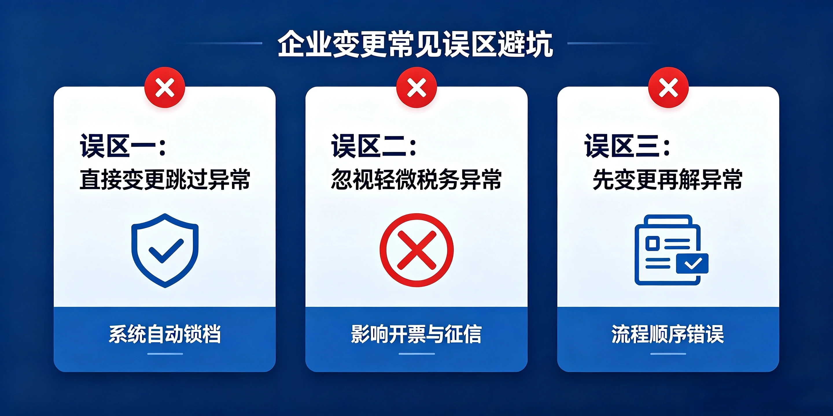 【企好运】深圳公司税务异常，能不能变更法人、股东？完整解答(图6)