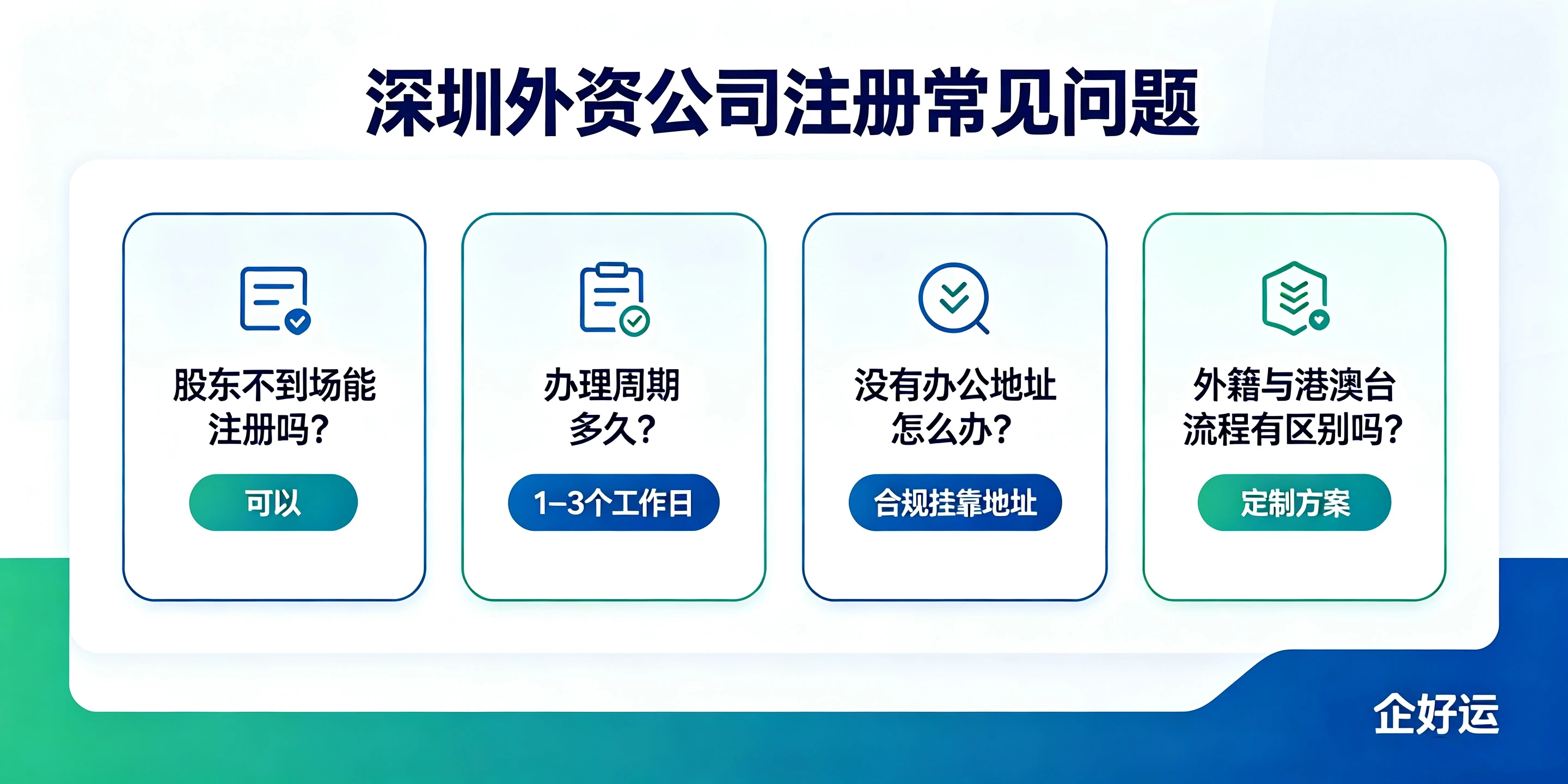 【企好运】境外股东不在国内,如何顺利在深圳注册外资公司?(图6) 【企好运】境外股东不在国内,如何顺利在深圳注册外资公司?(图6)