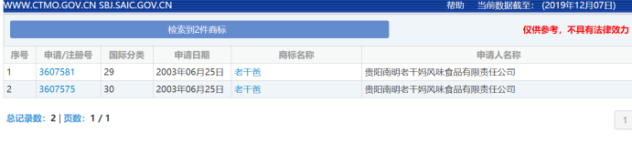 【企好运创业知识】为什么大公司里，一个产品要注册那么多商标？(图3)